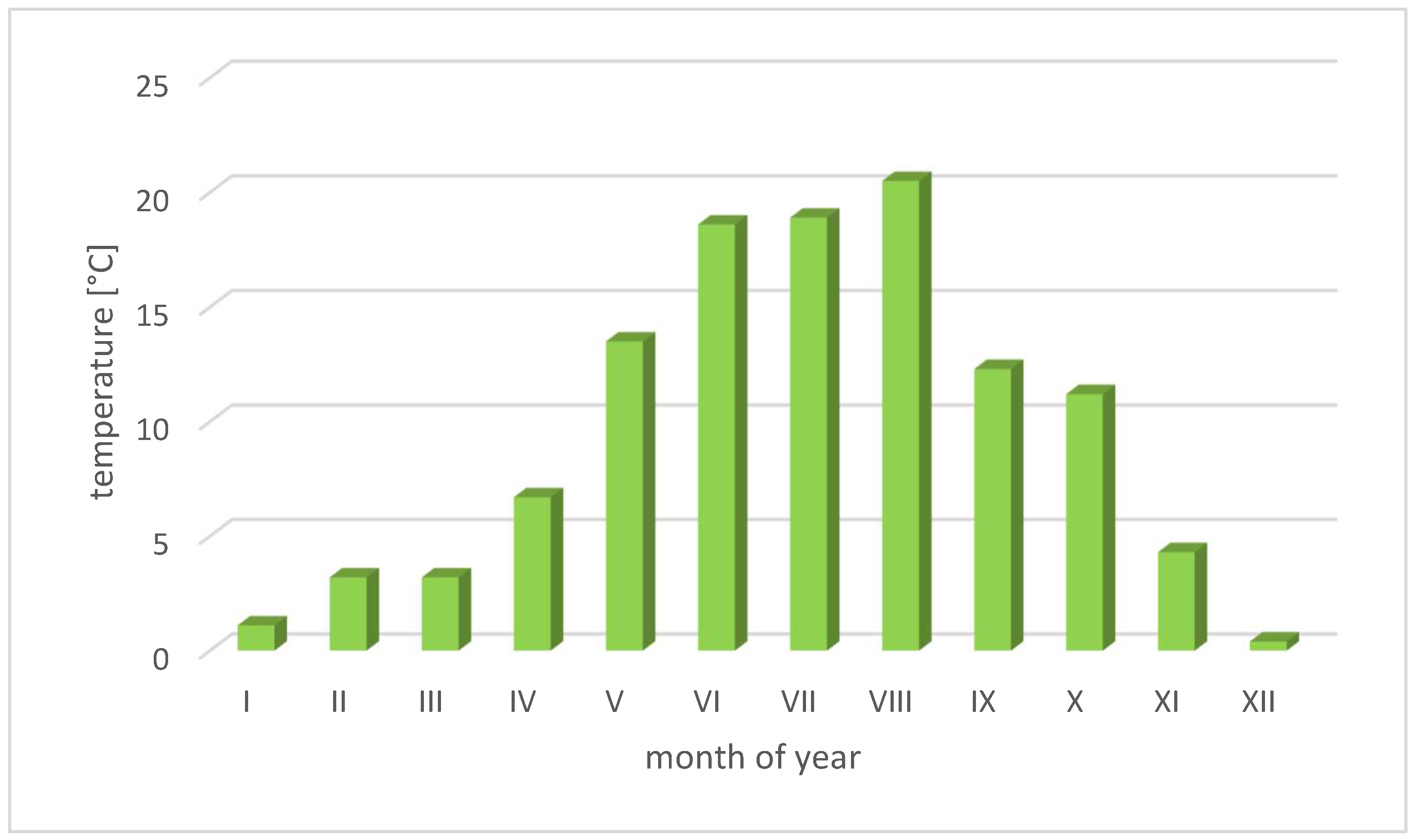 Energies 18 01745 g004