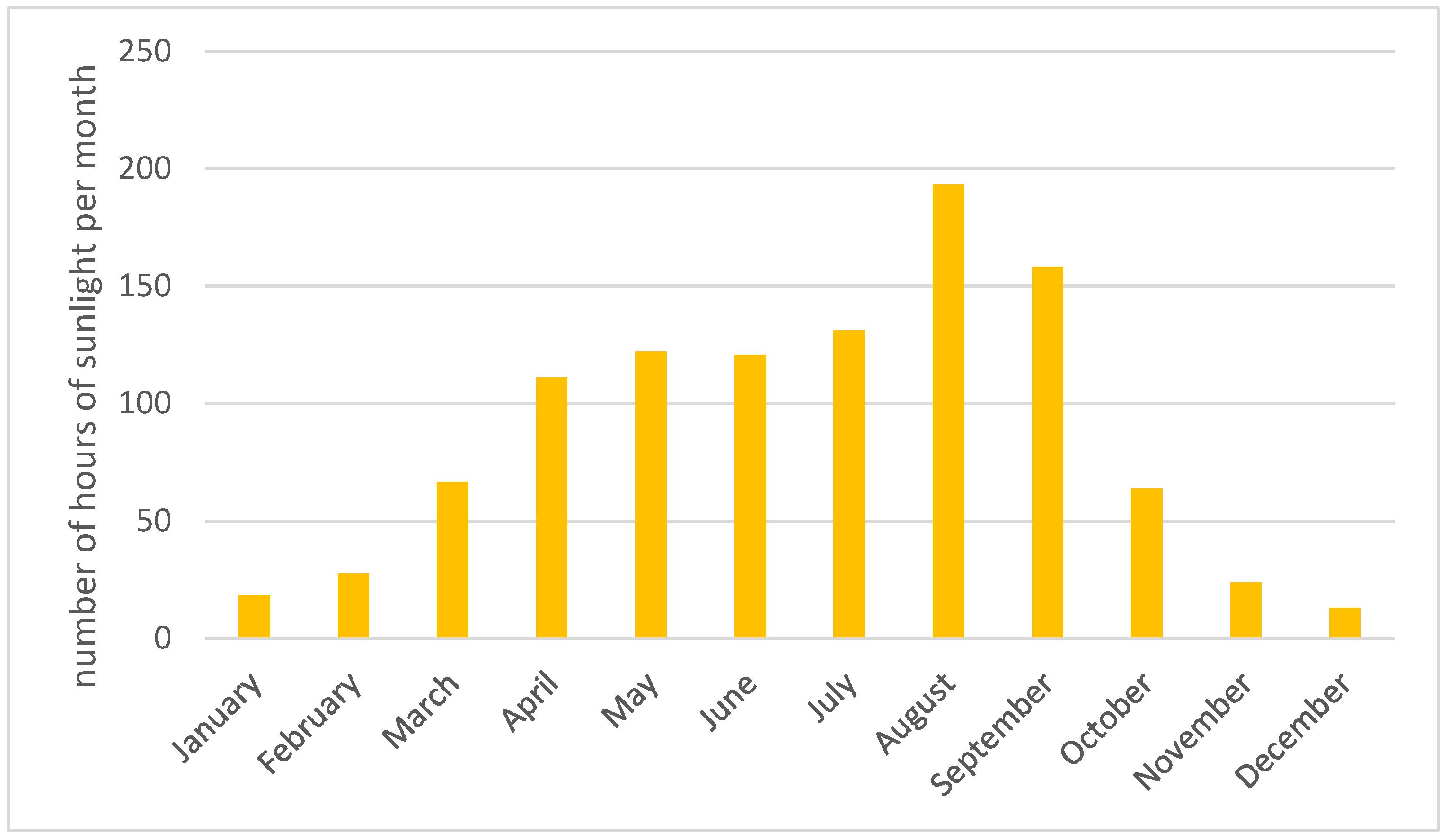Energies 18 01745 g006