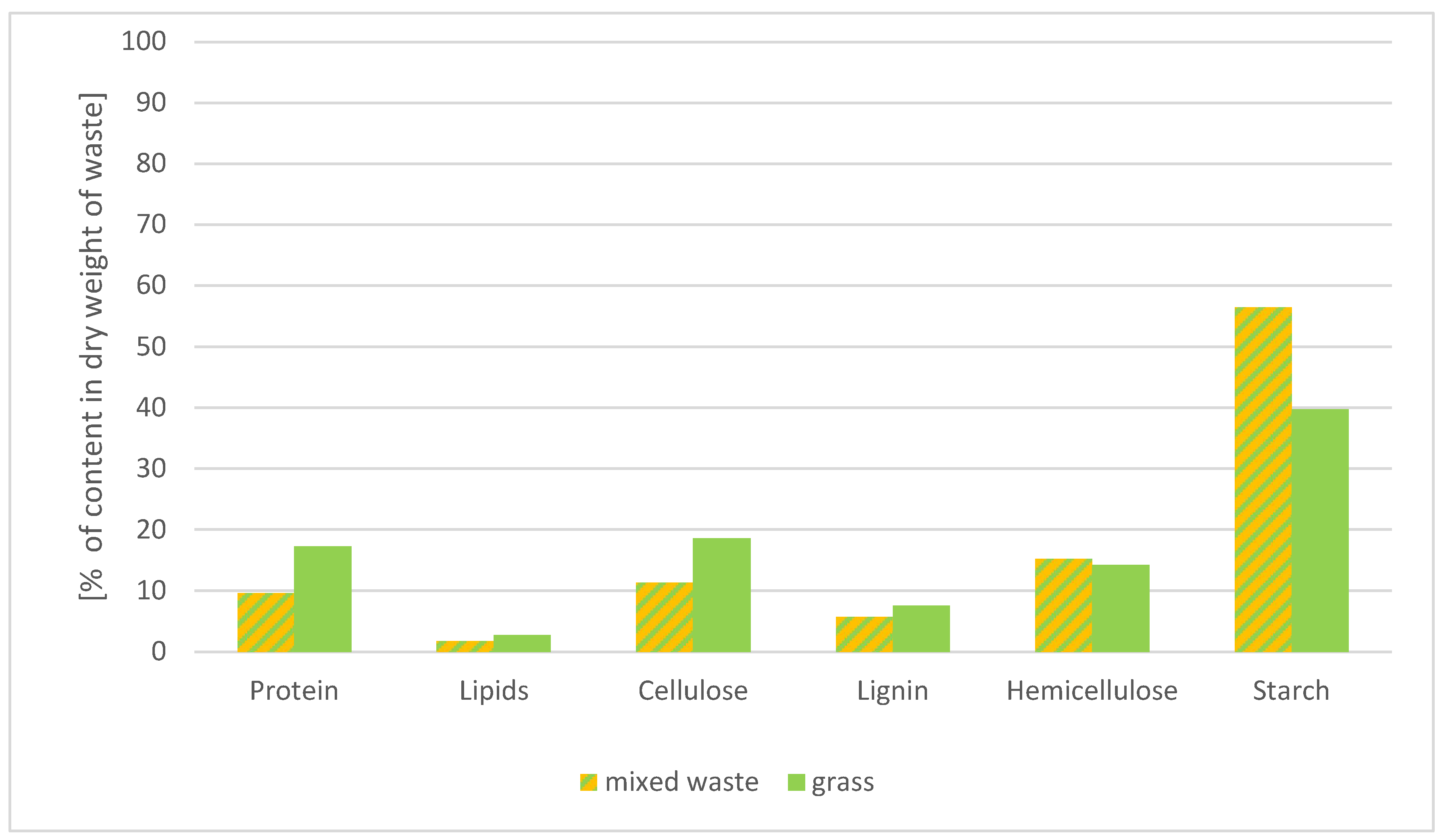 Energies 18 01745 g008