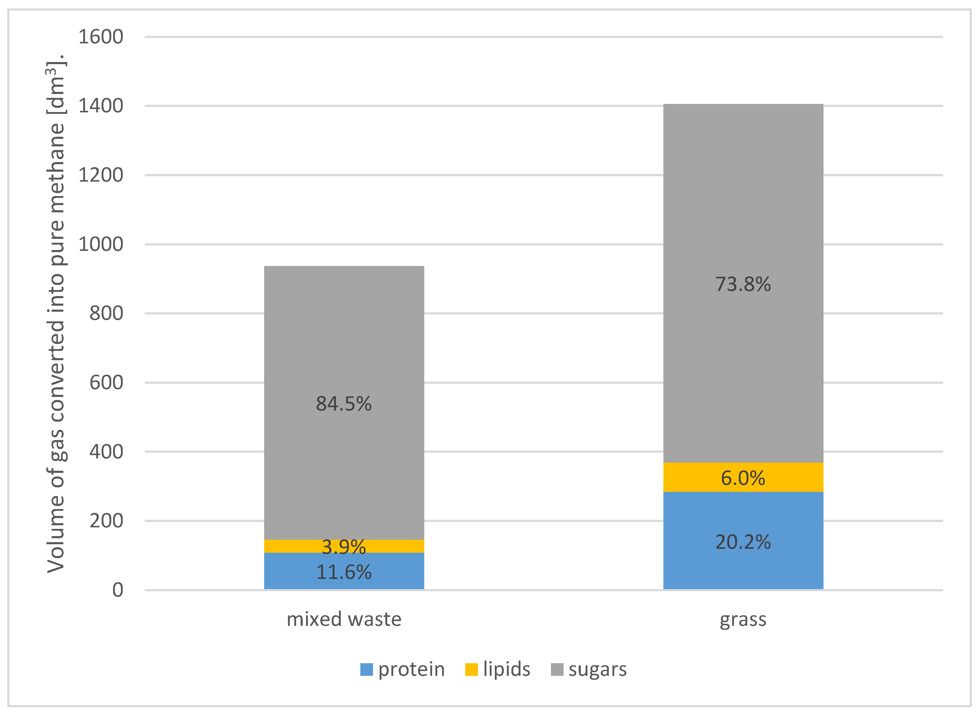 Energies 18 01745 g009