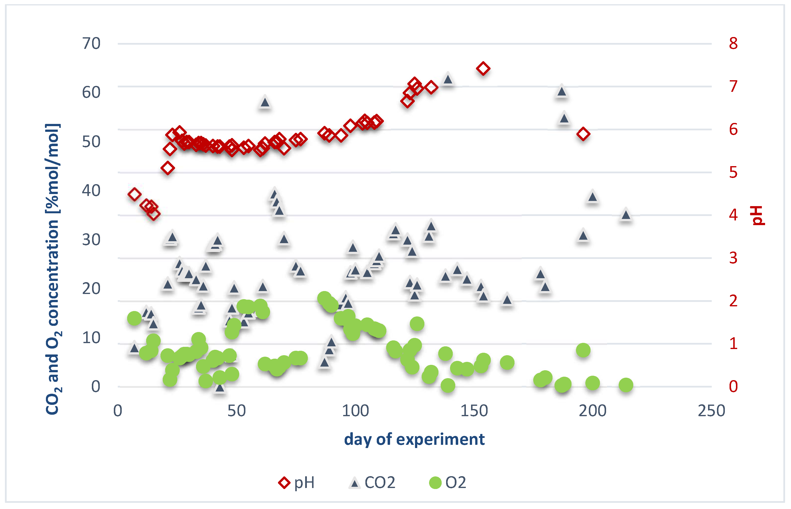Energies 18 01745 g011