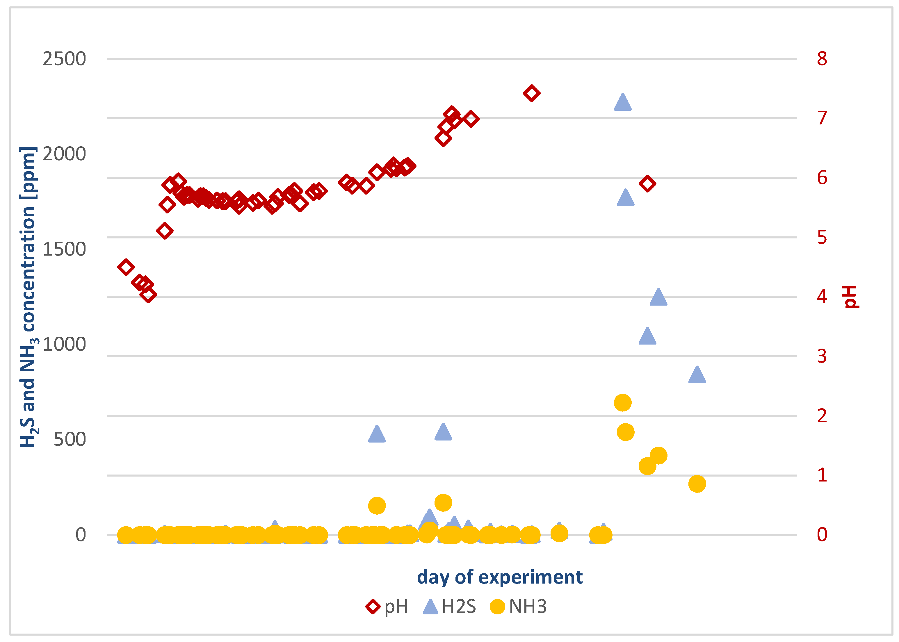 Energies 18 01745 g012