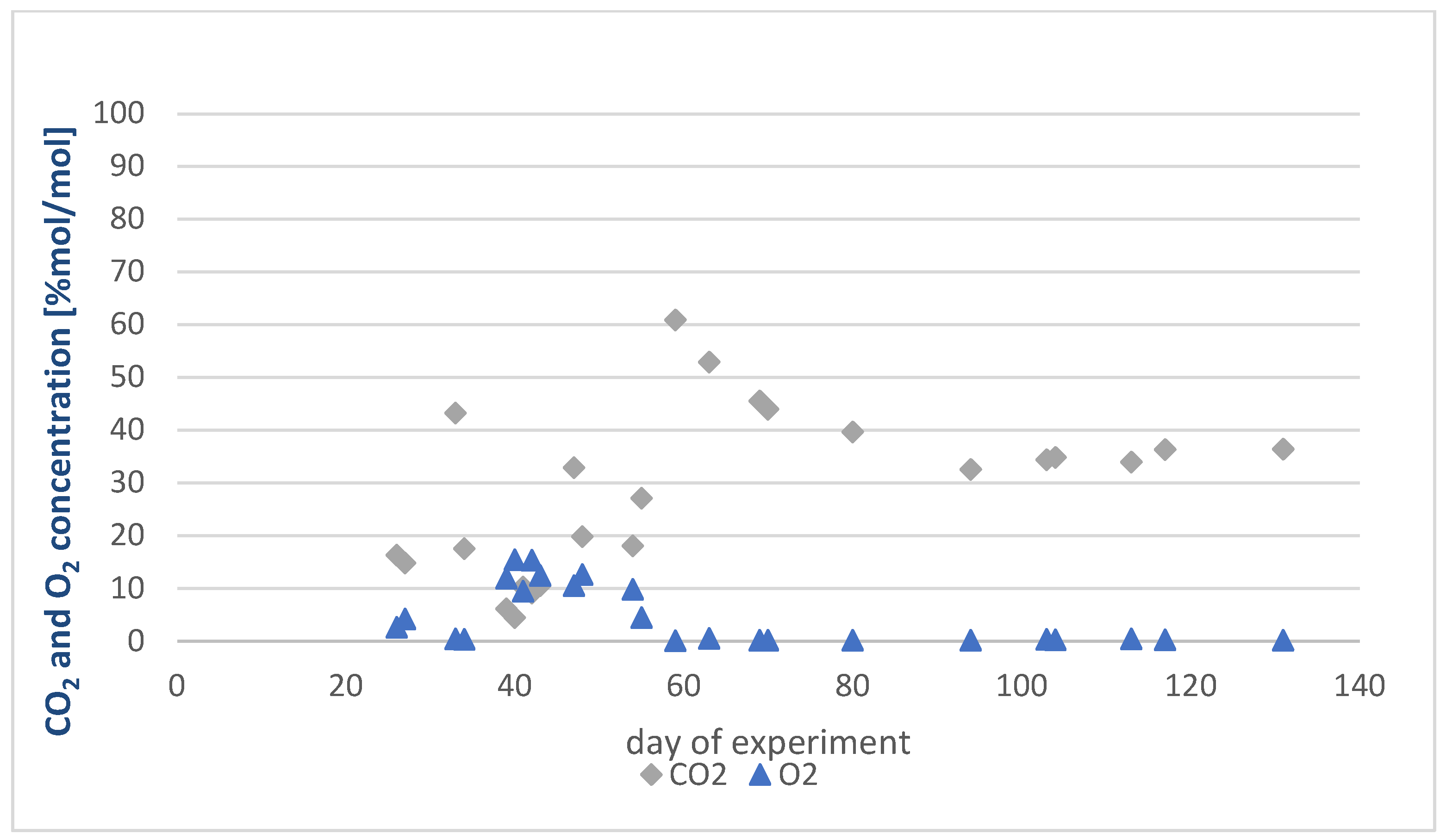 Energies 18 01745 g014