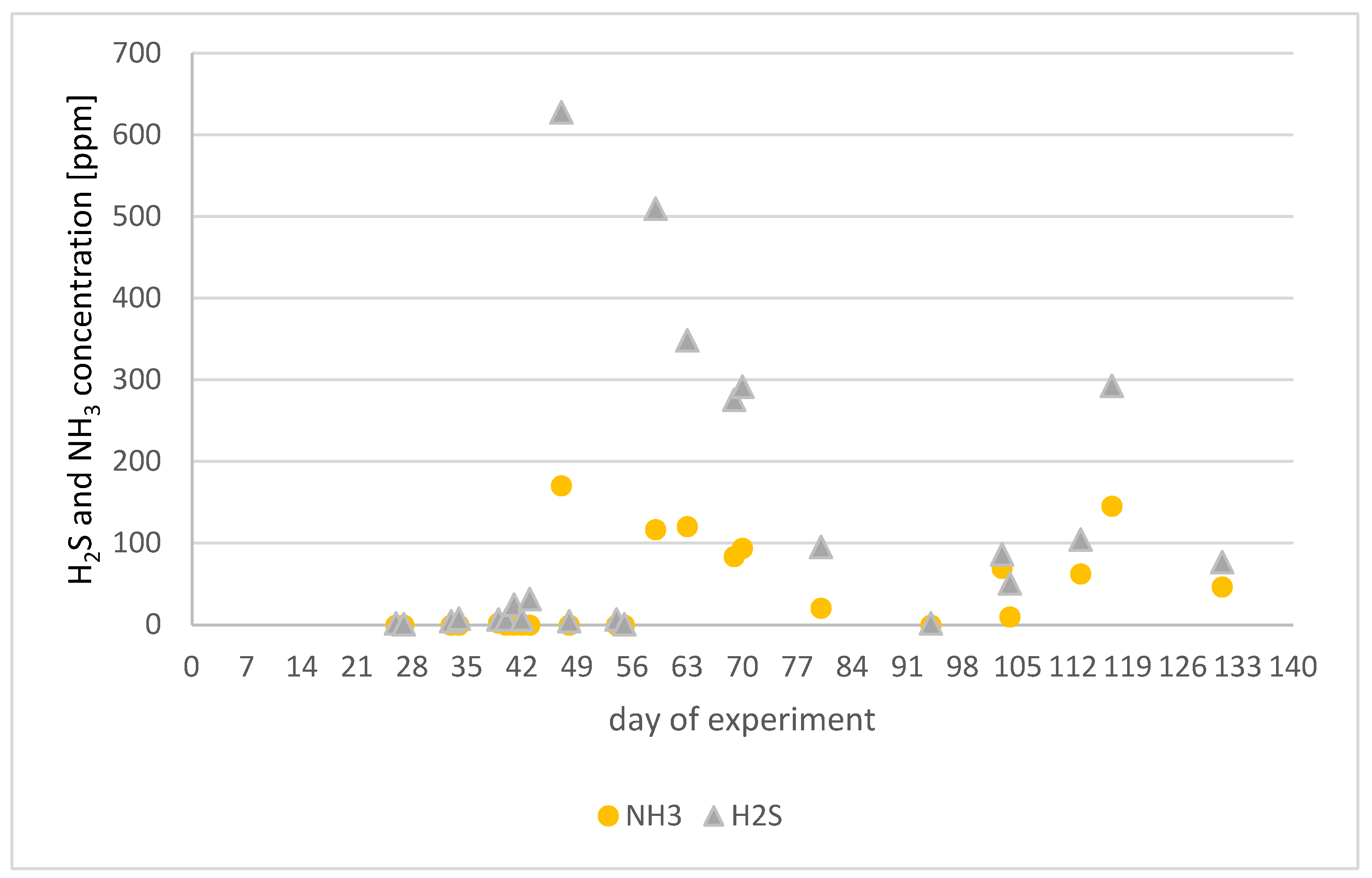 Energies 18 01745 g015