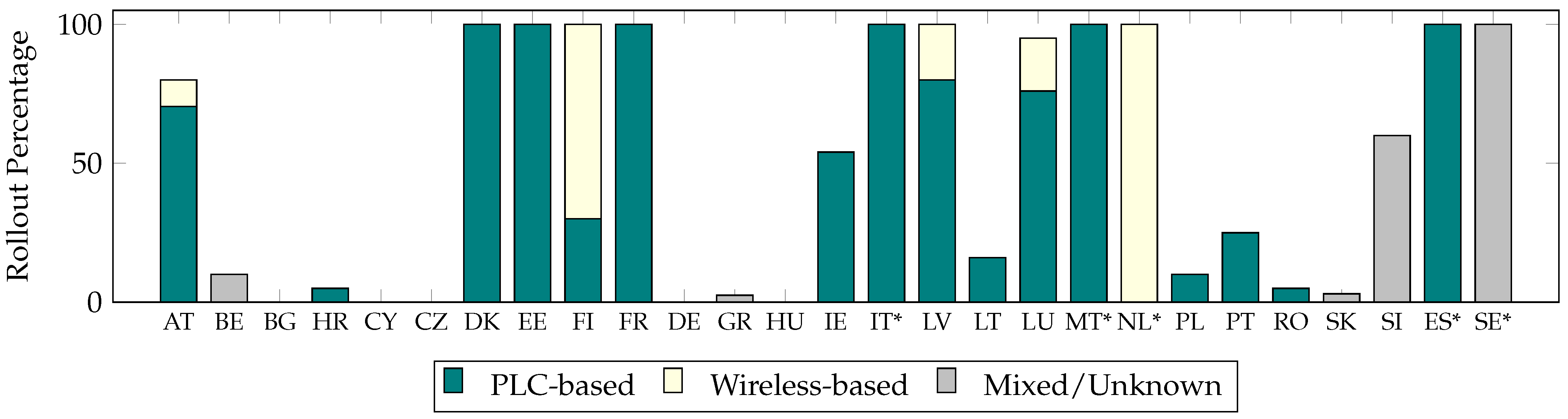 Energies 18 01746 g002