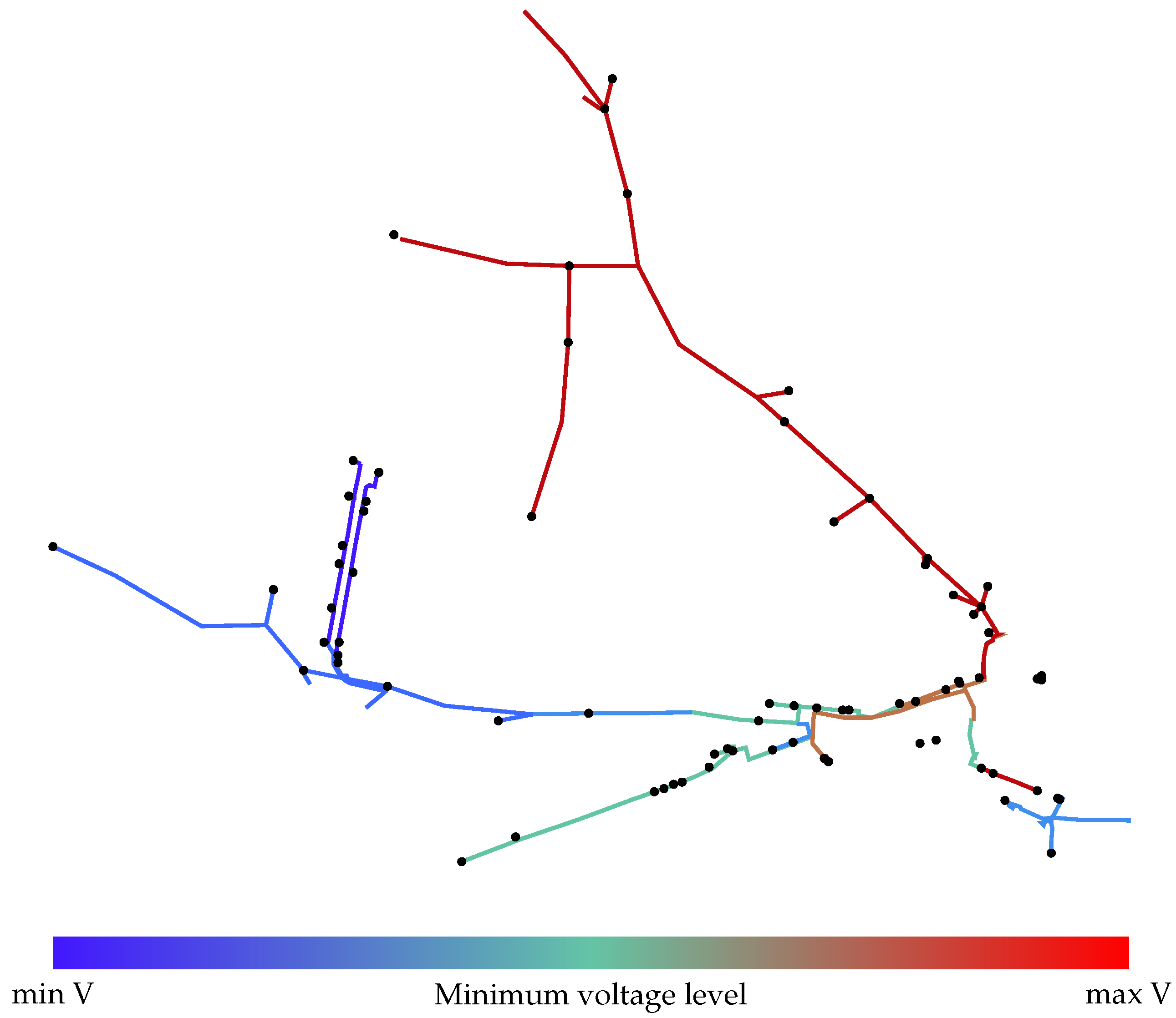 Energies 18 01746 g010