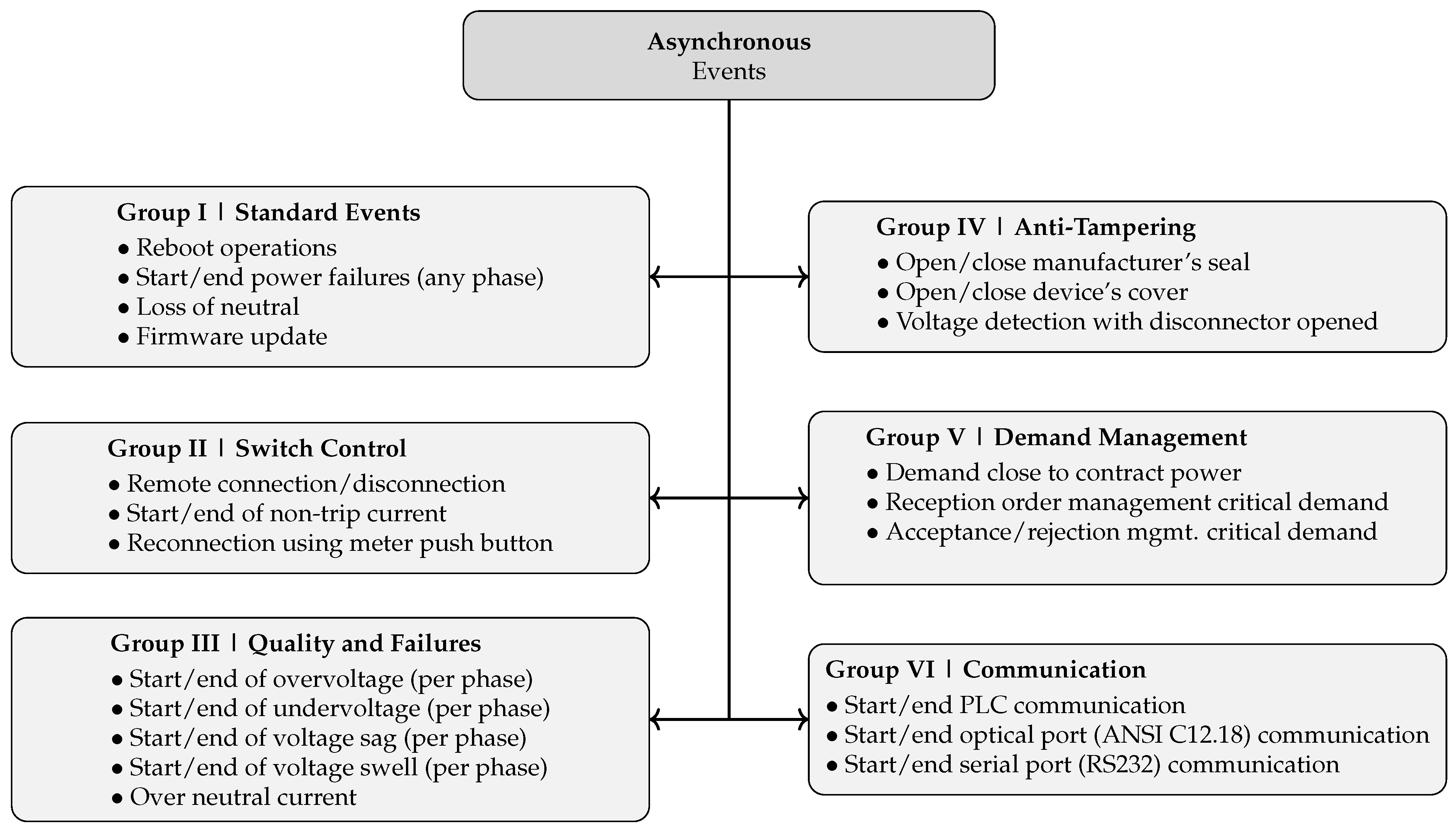 Energies 18 01746 g013