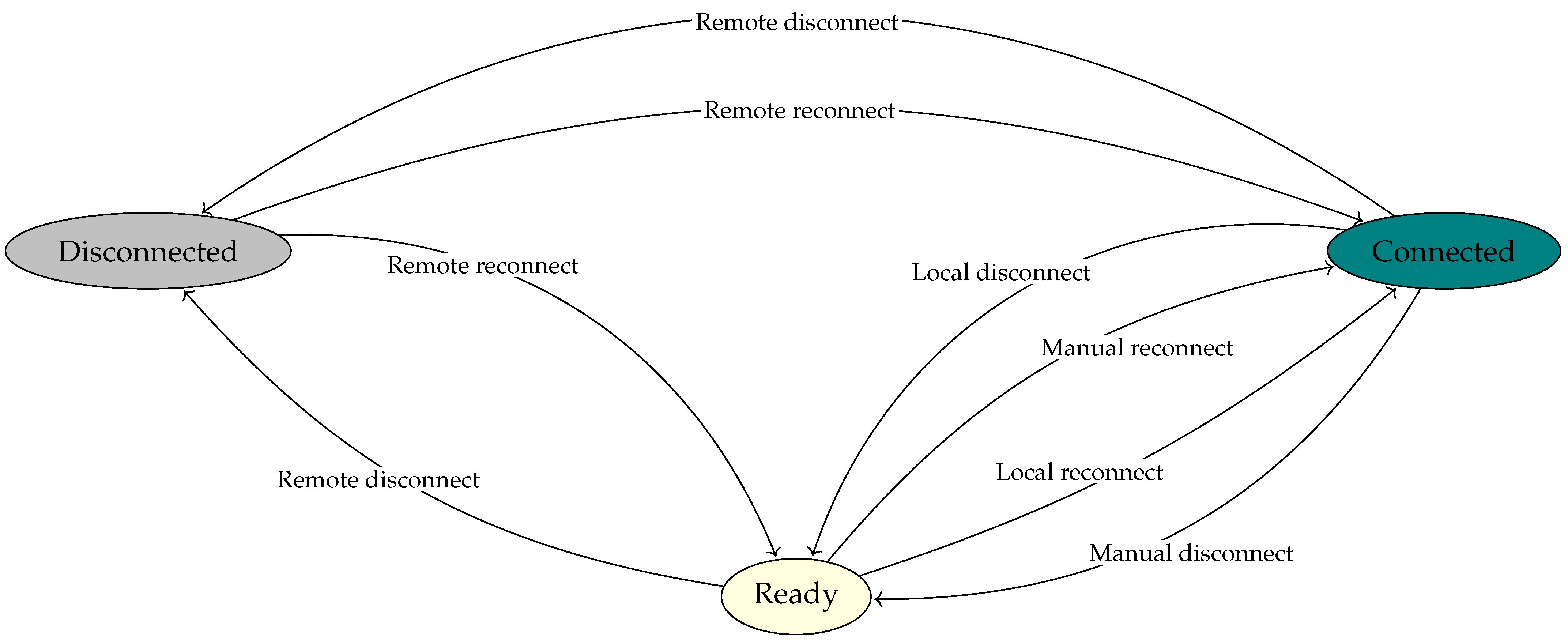 Energies 18 01746 g014