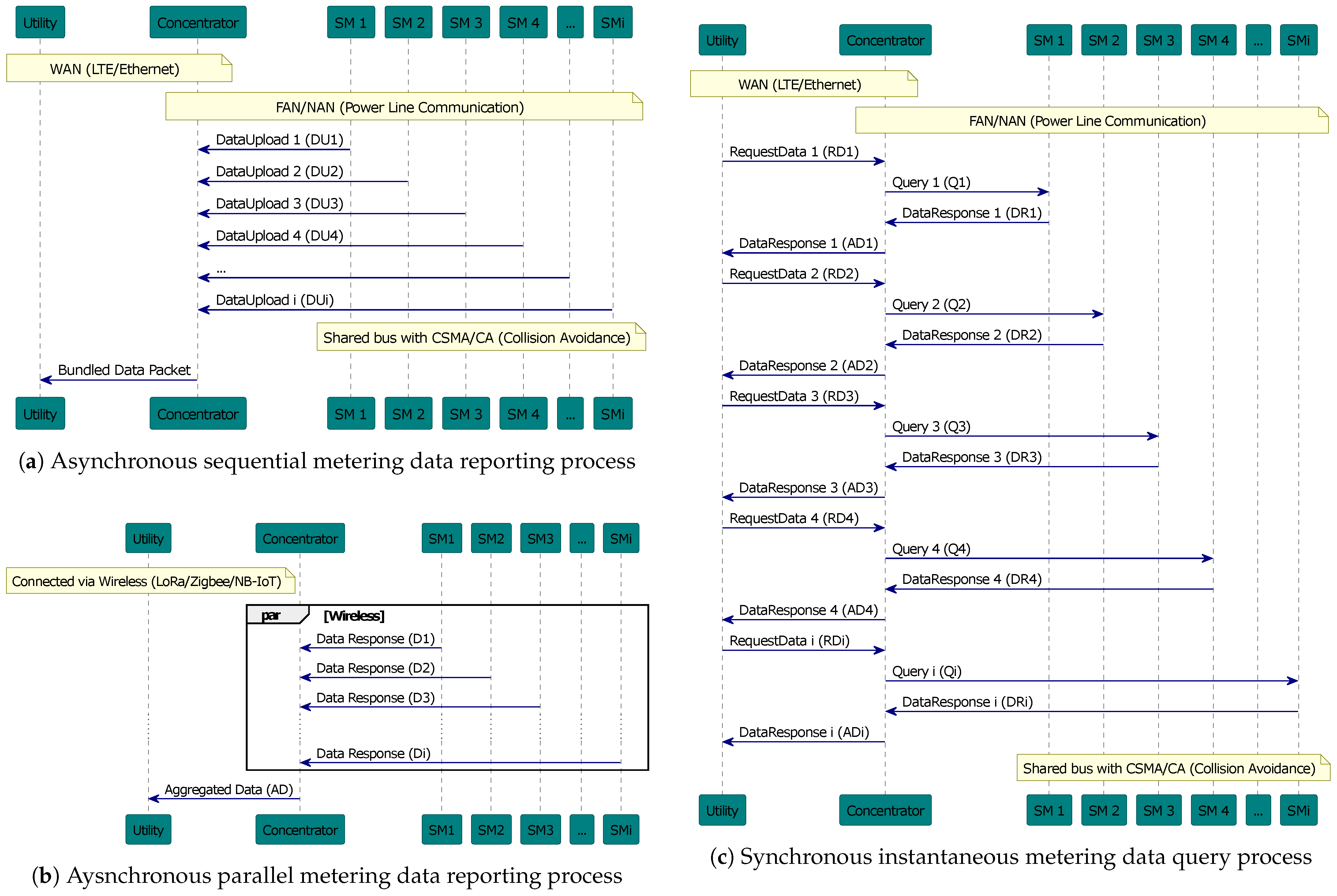 Energies 18 01746 g015