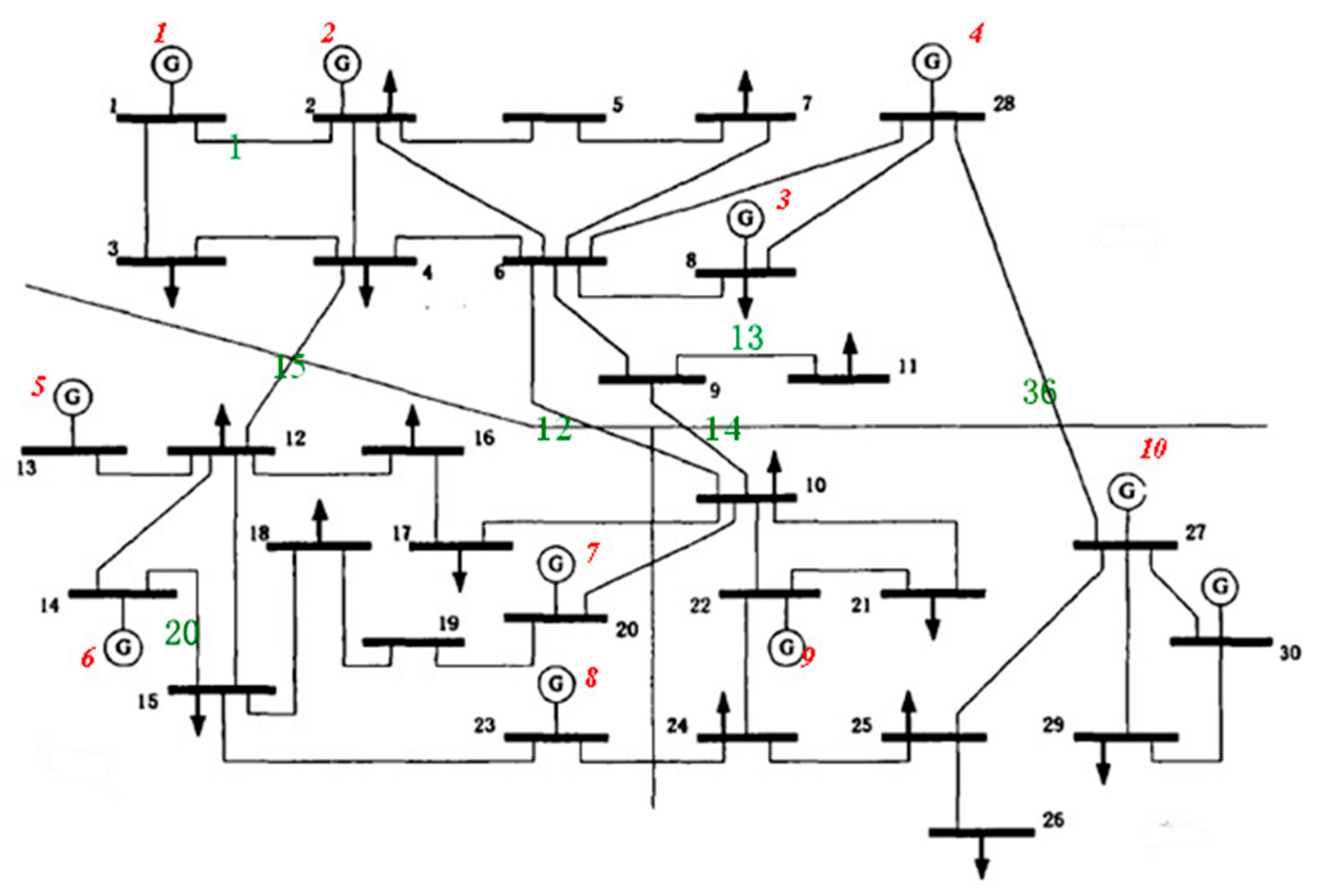 Energies 18 01747 g005