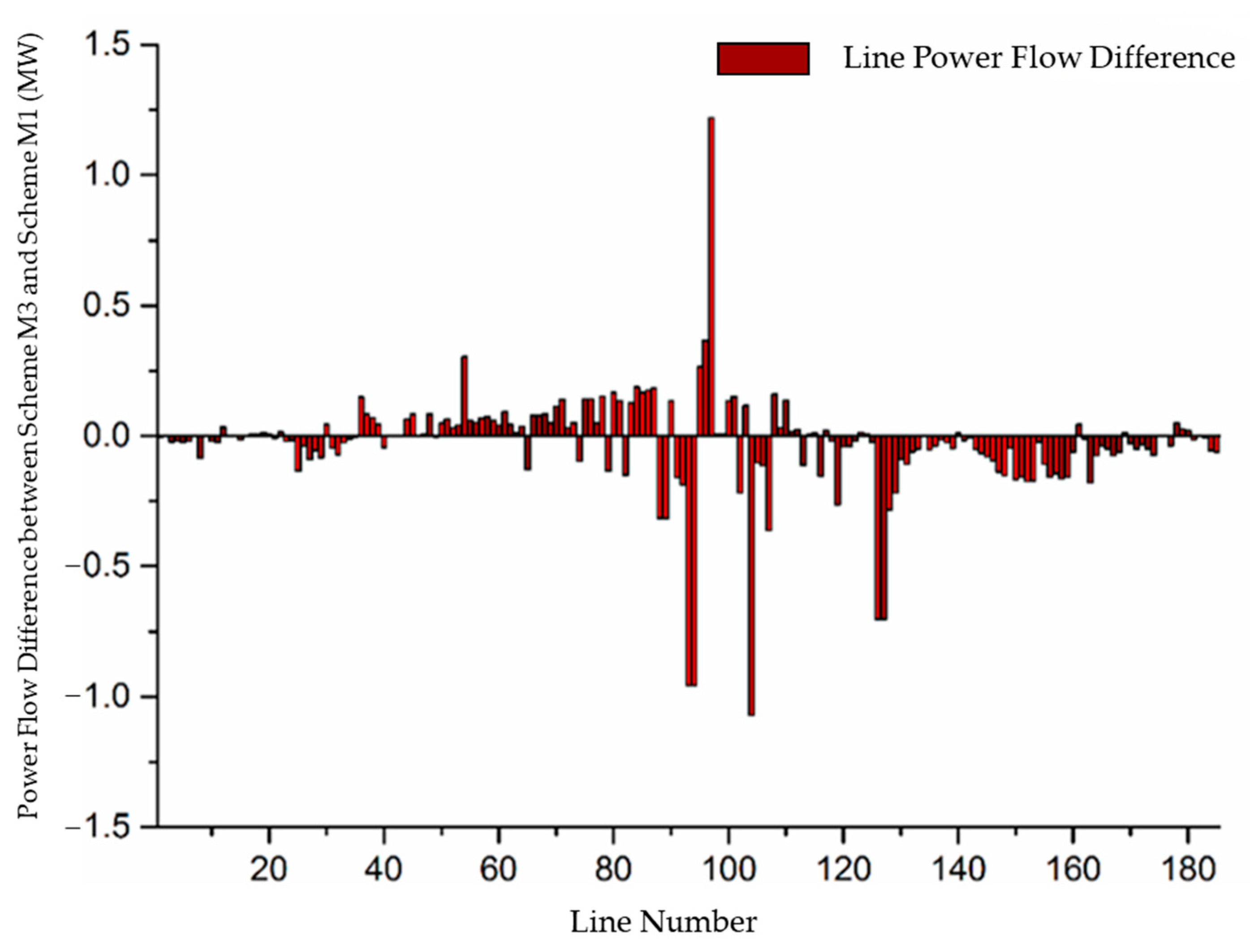 Energies 18 01747 g010