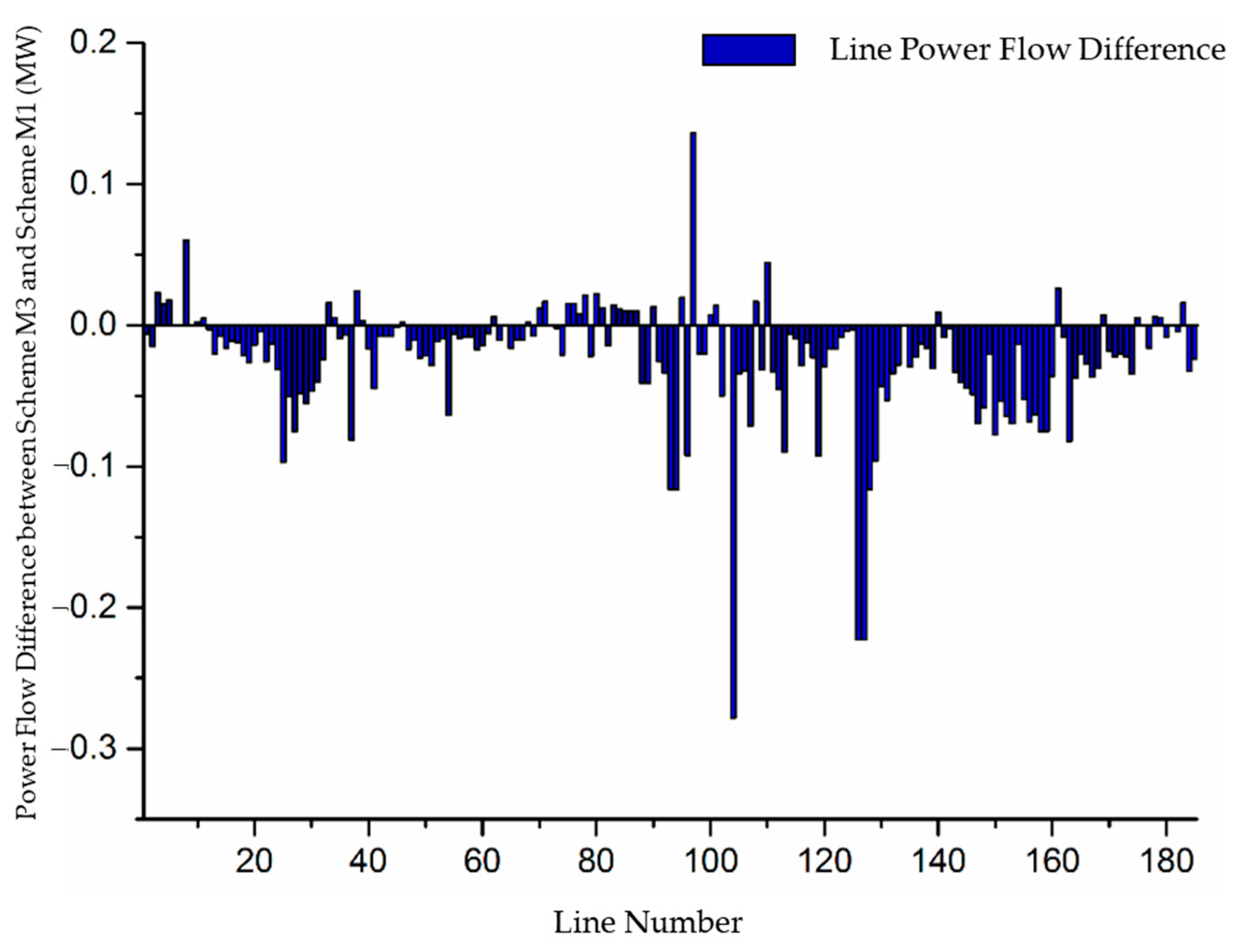 Energies 18 01747 g011
