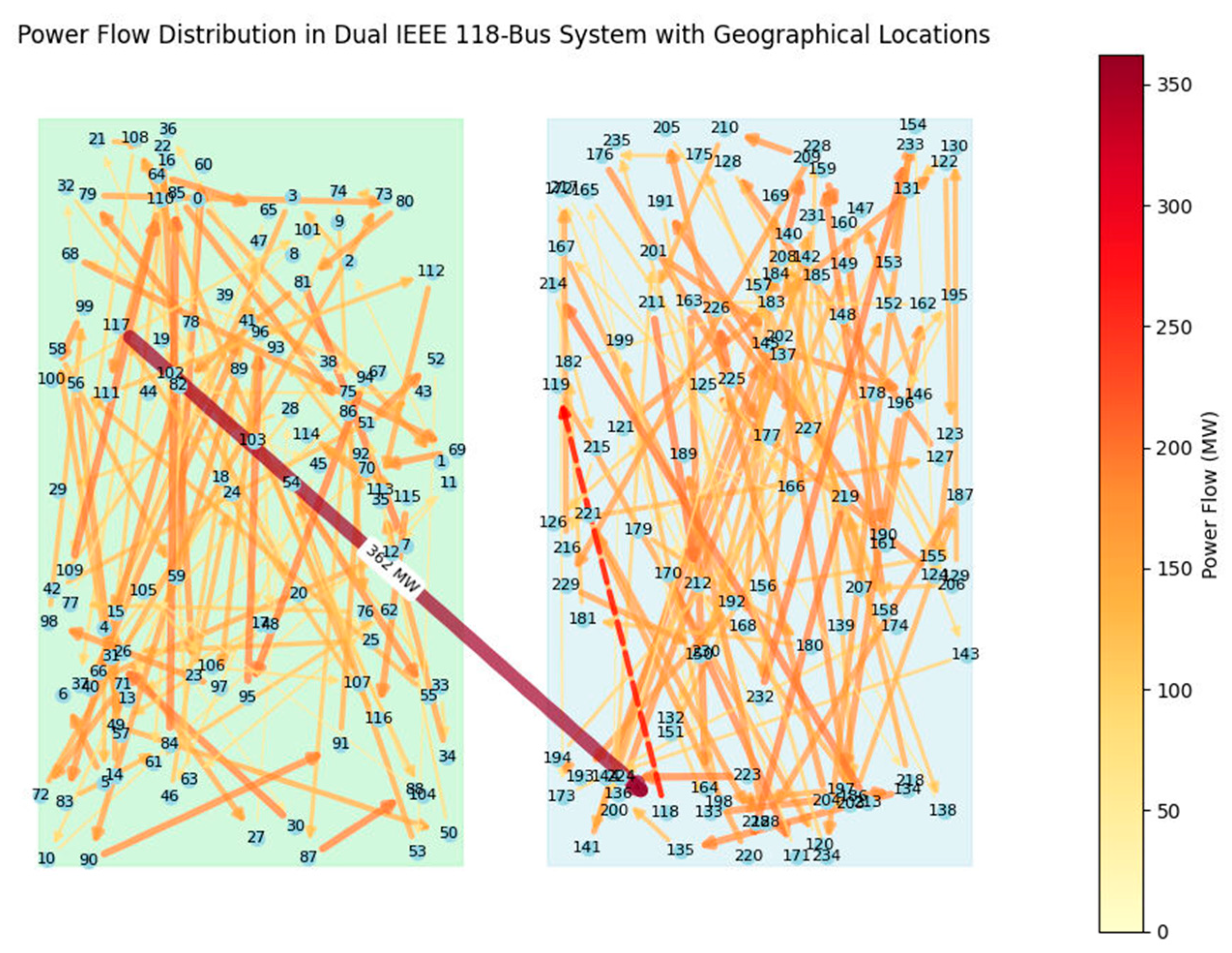 Energies 18 01747 g013