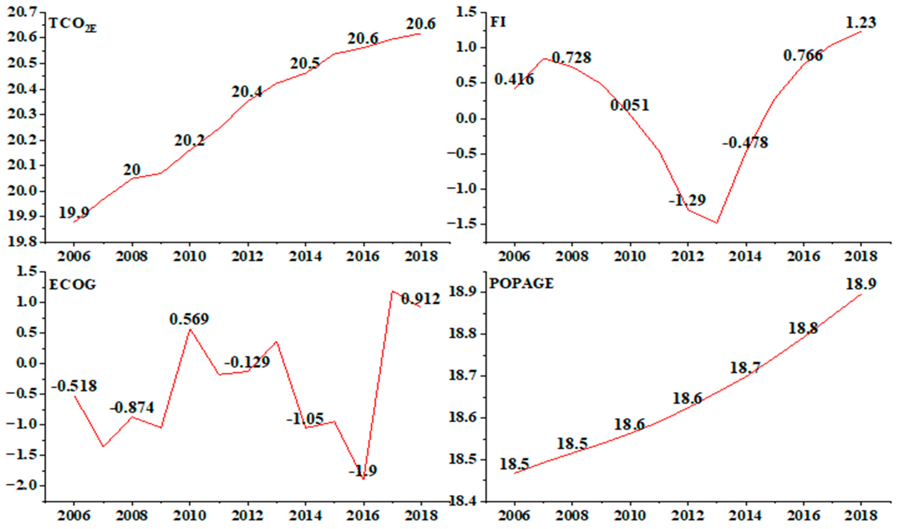 Energies 18 01748 g001