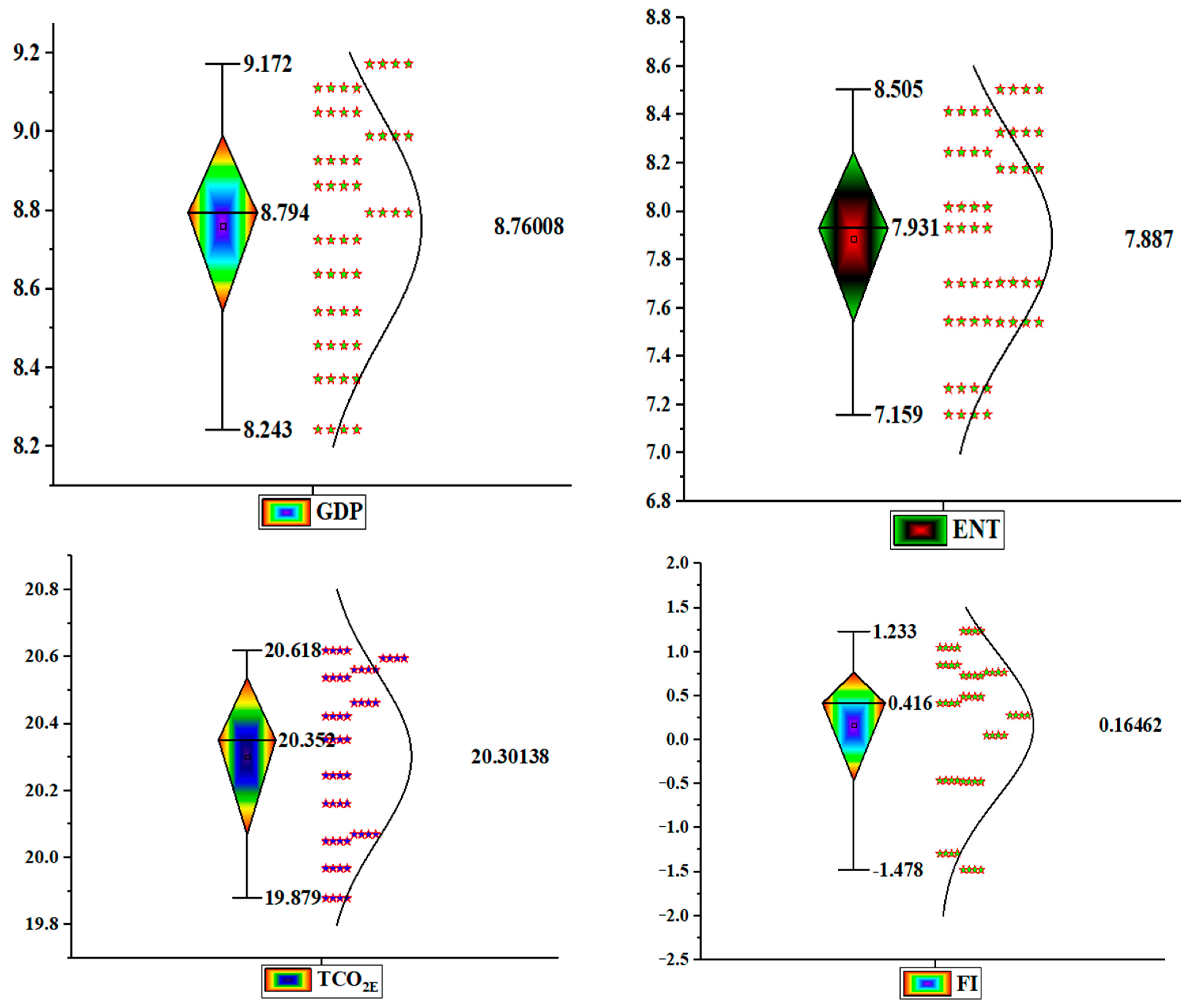 Energies 18 01748 g003a