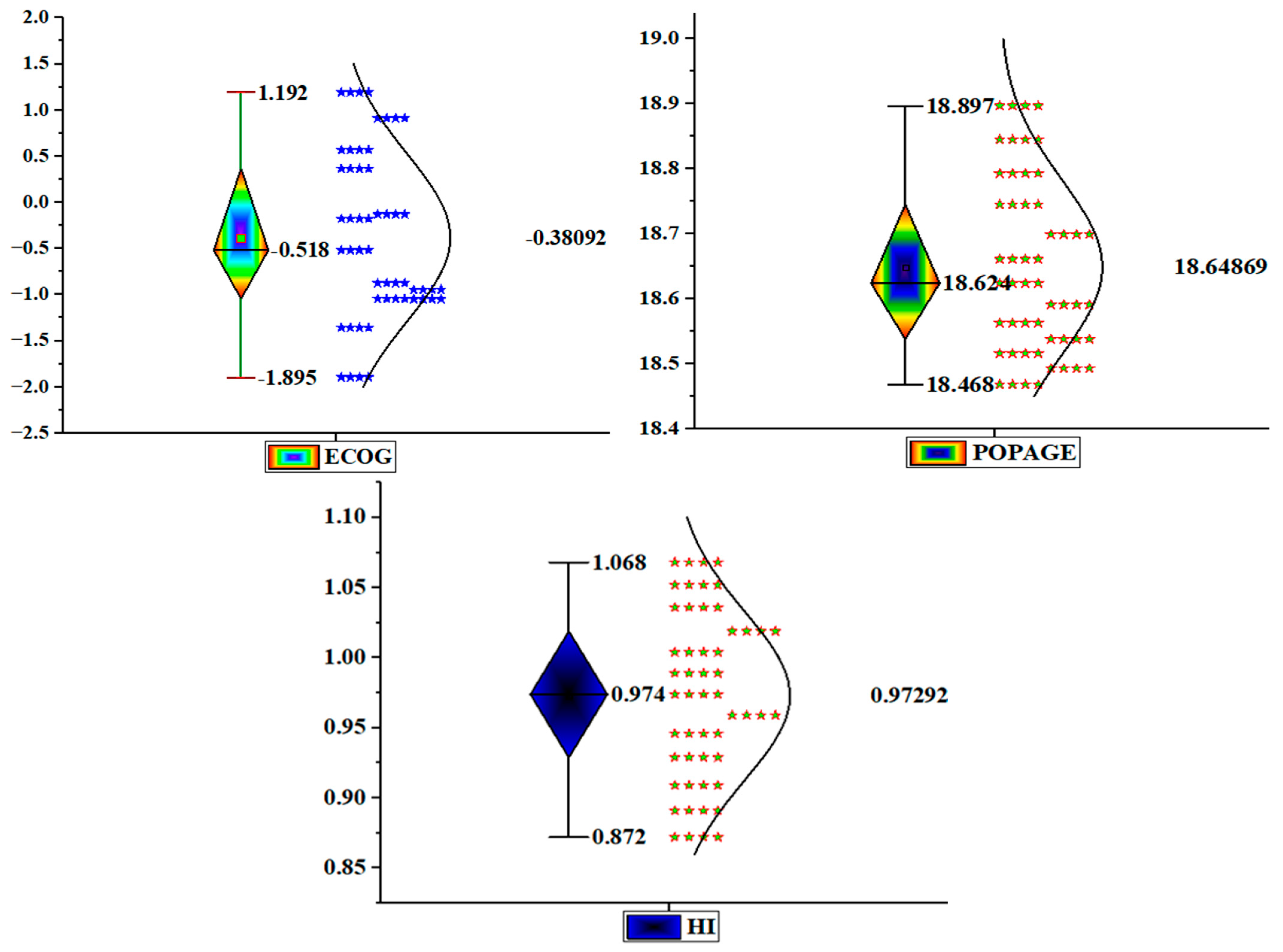 Energies 18 01748 g003b