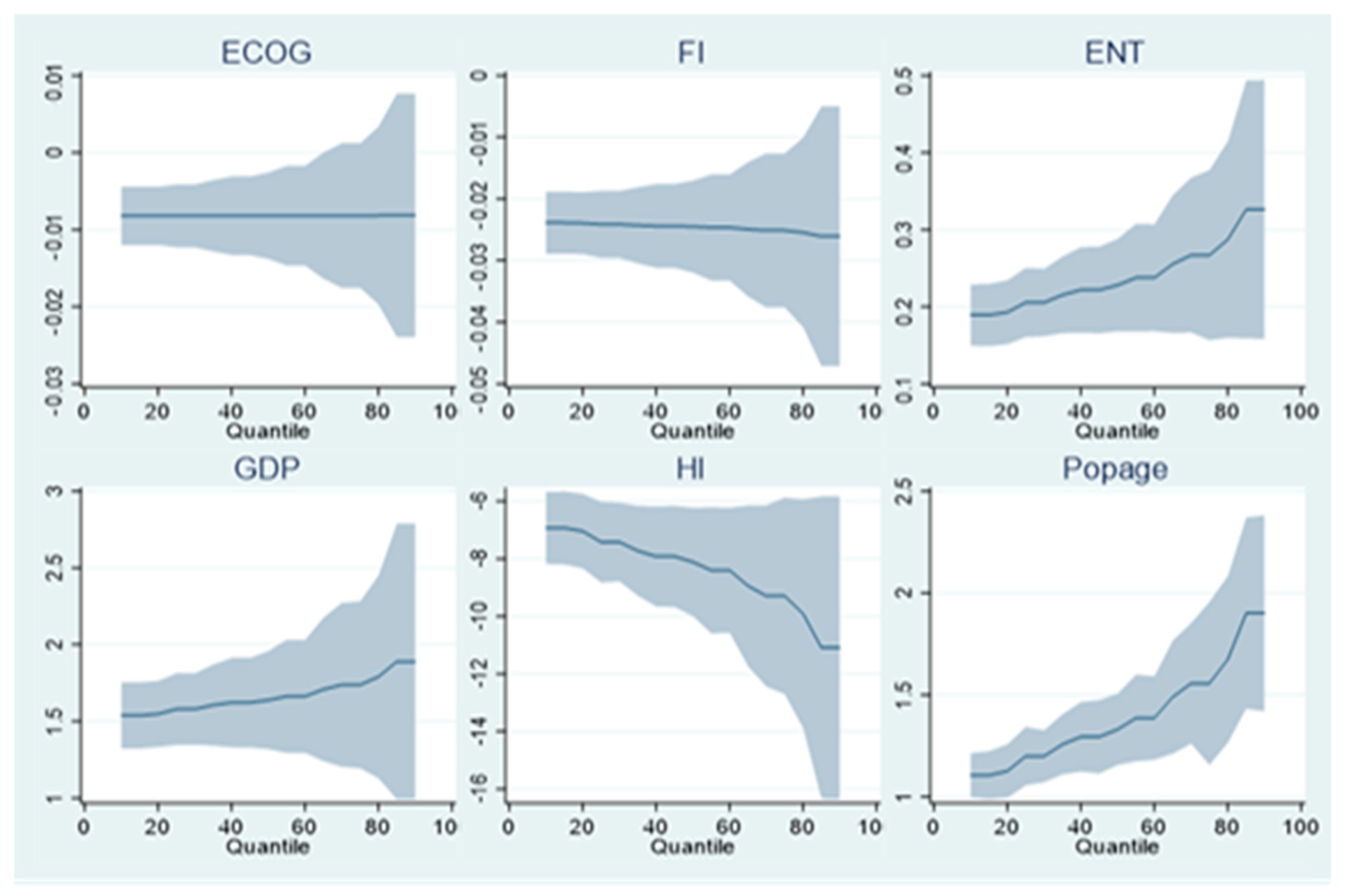 Energies 18 01748 g006