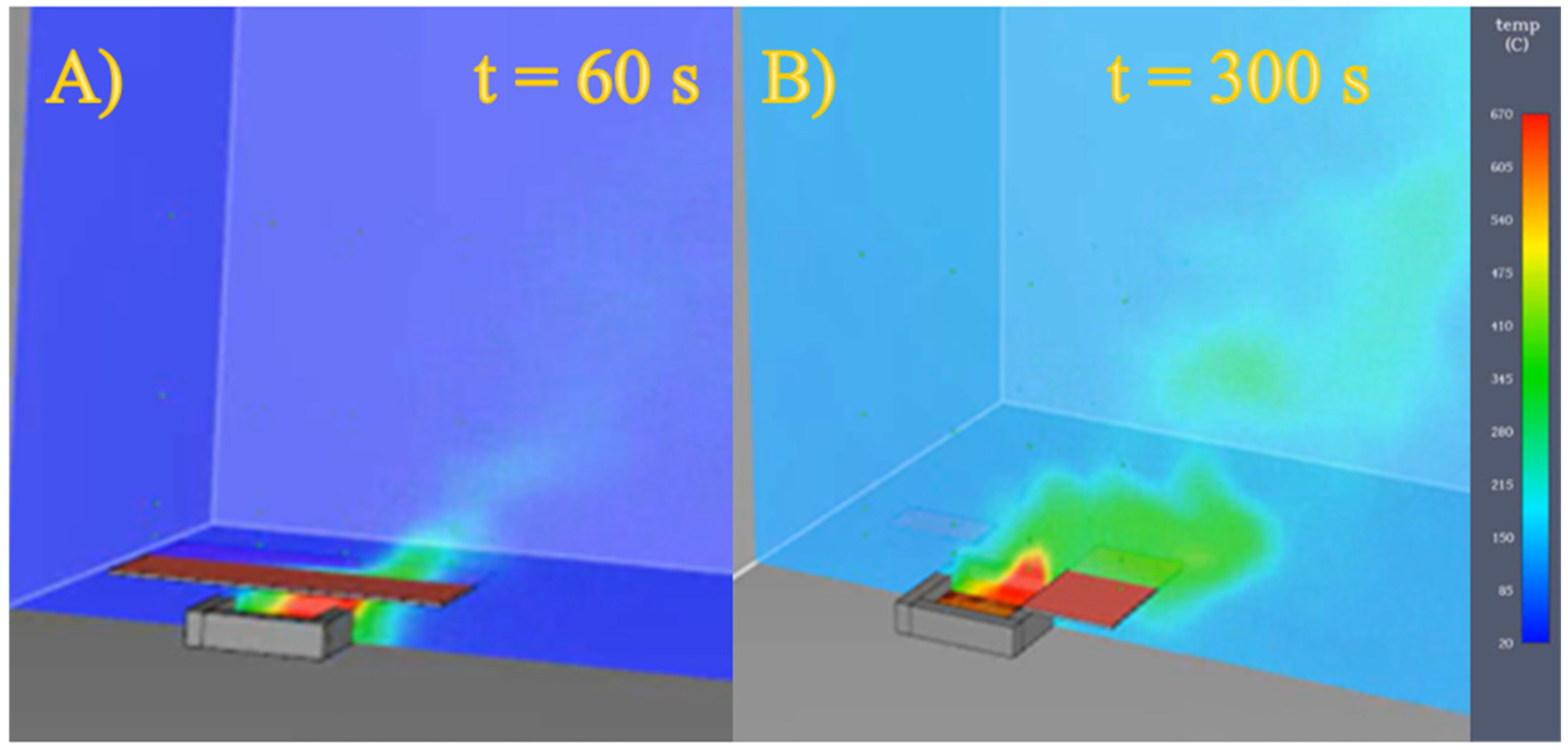 Energies 18 01749 g006