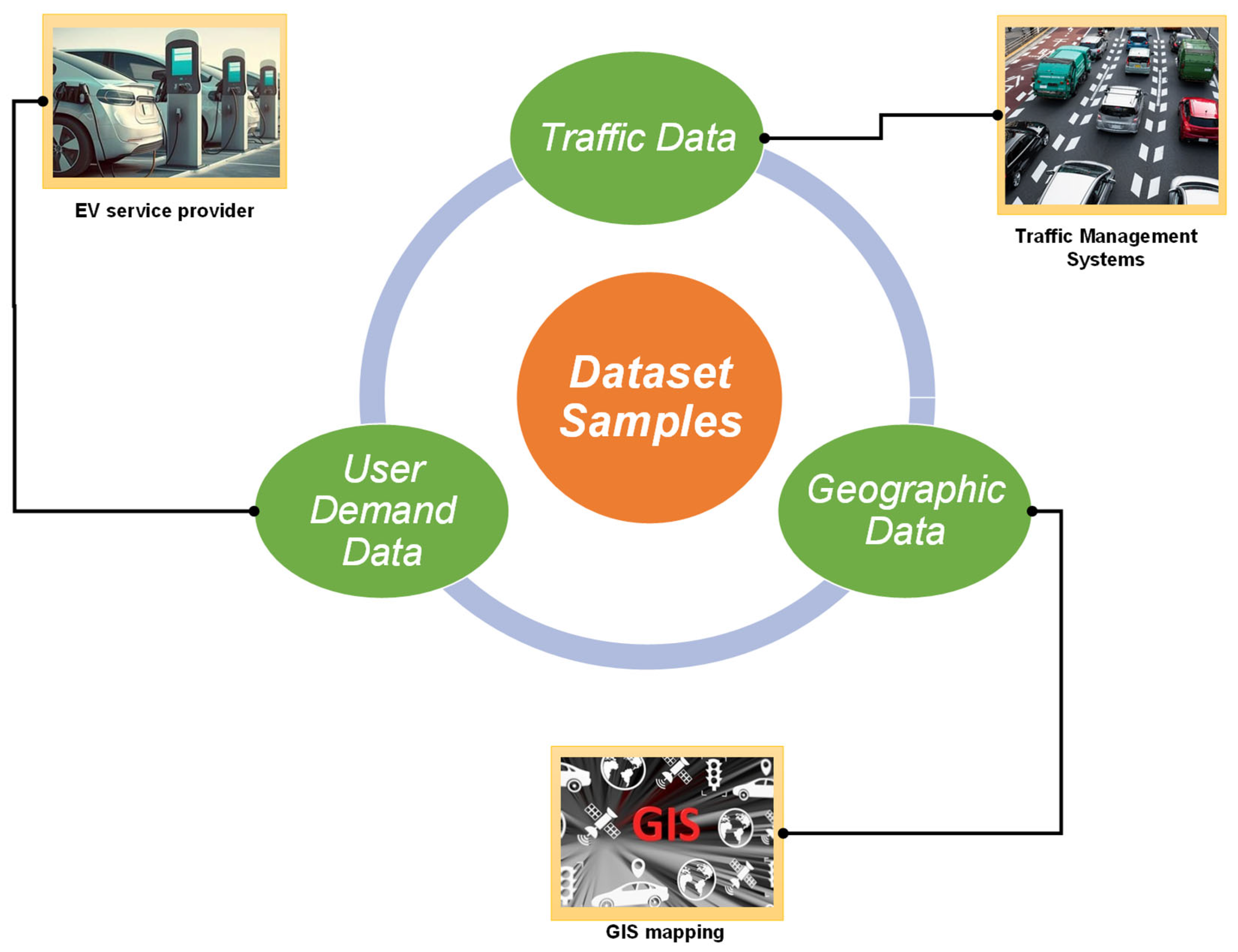 Energies 18 01750 g004