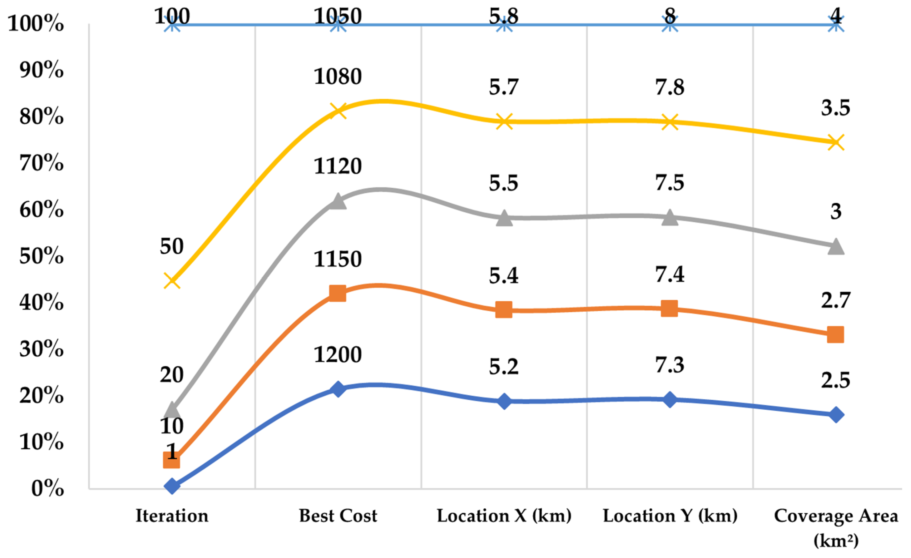 Energies 18 01750 g013