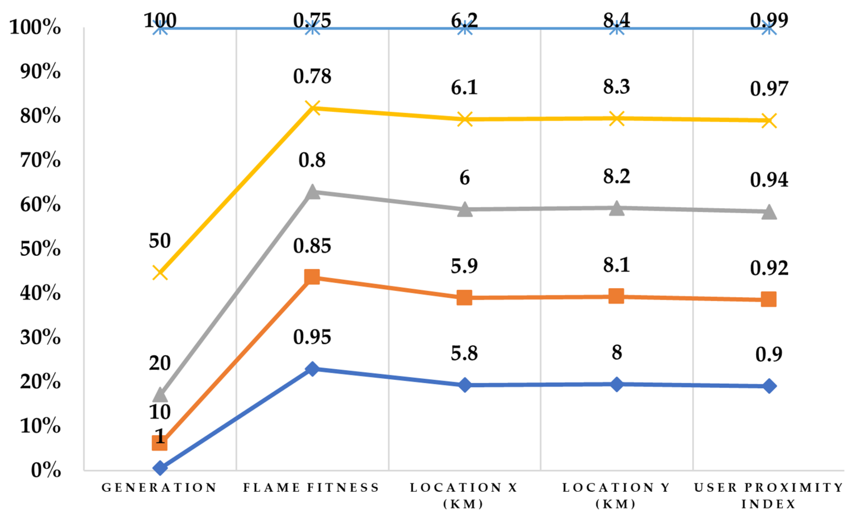 Energies 18 01750 g014