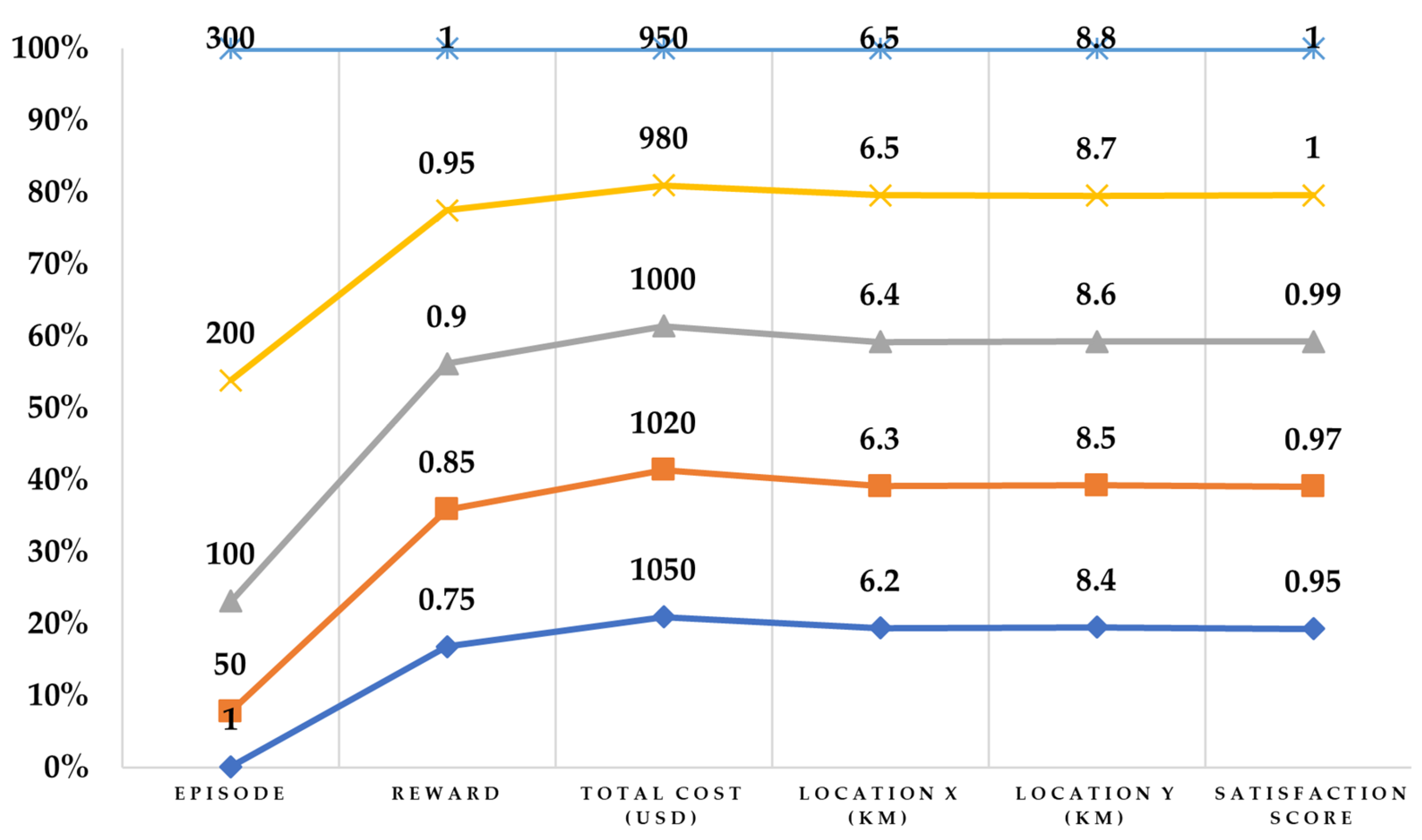 Energies 18 01750 g015