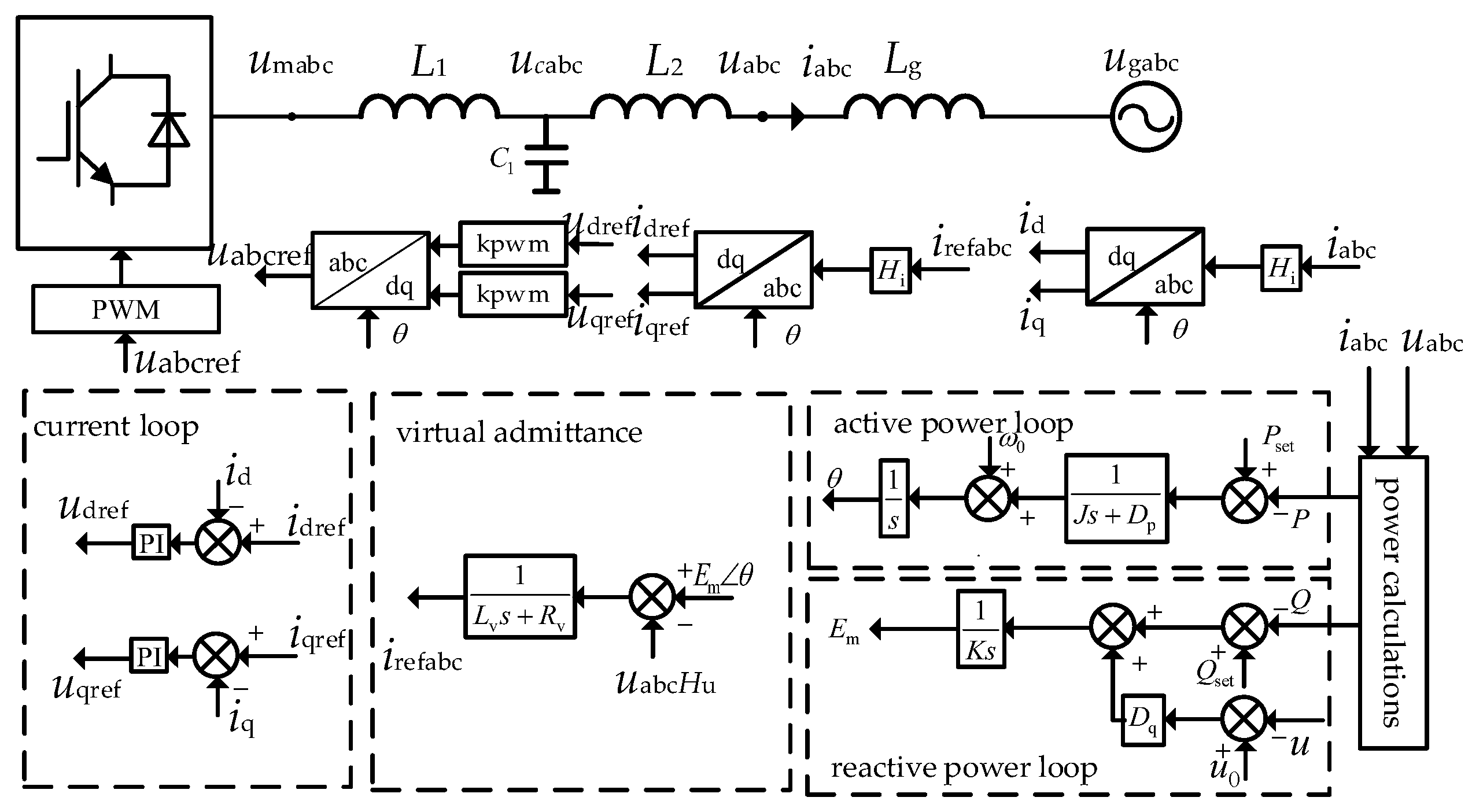 Energies 18 01752 g003