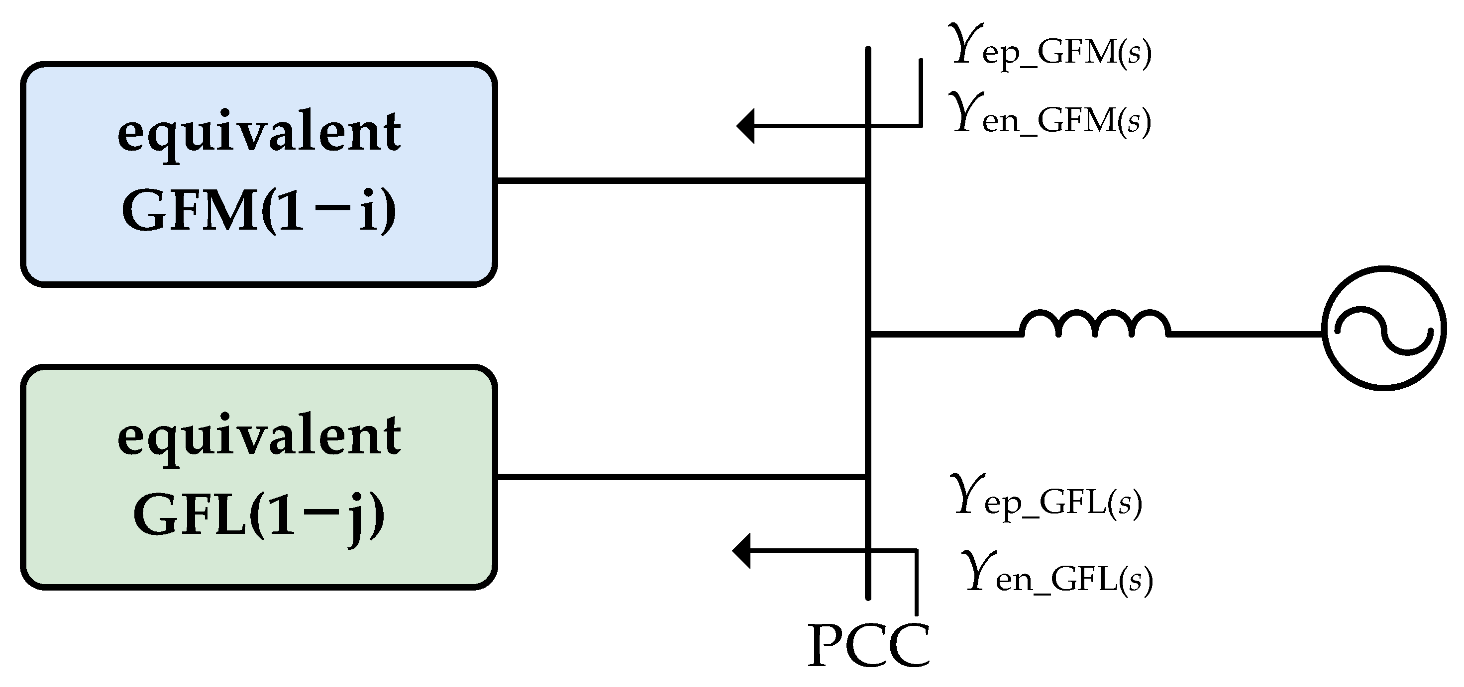 Energies 18 01752 g007