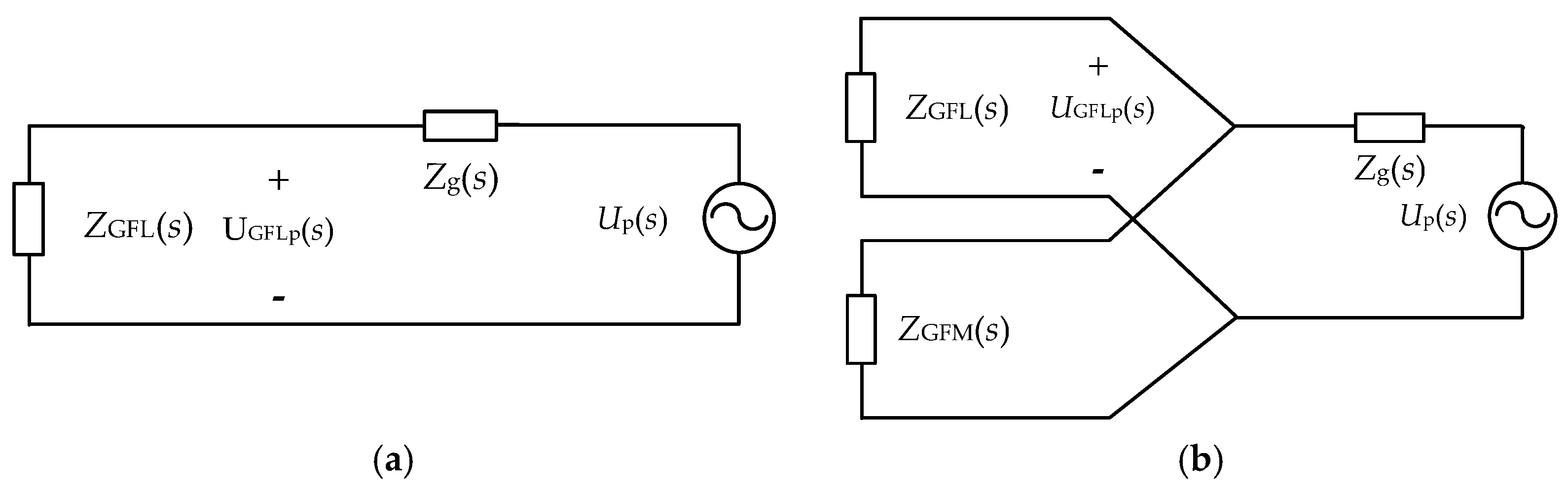 Energies 18 01752 g009