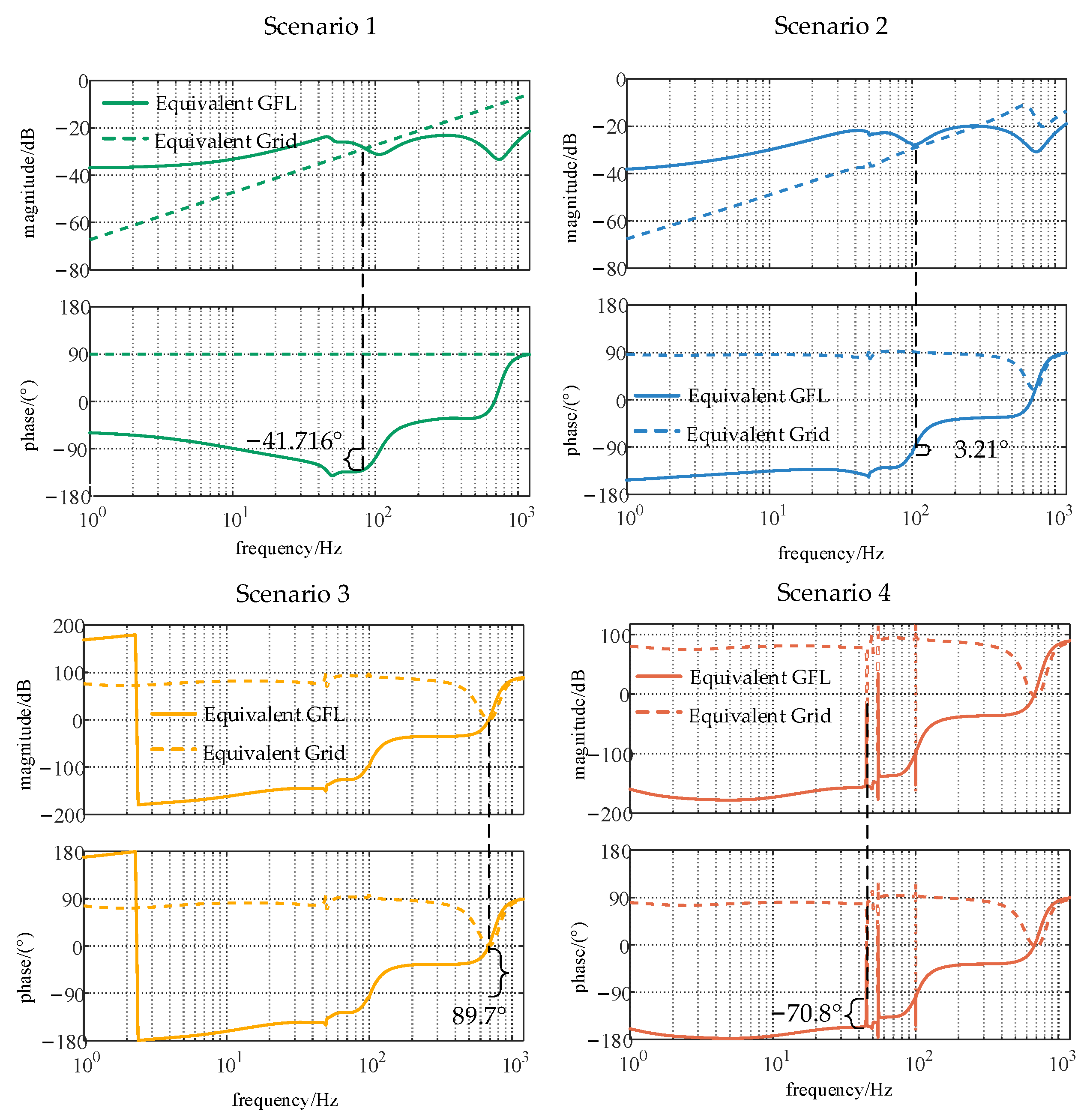 Energies 18 01752 g013