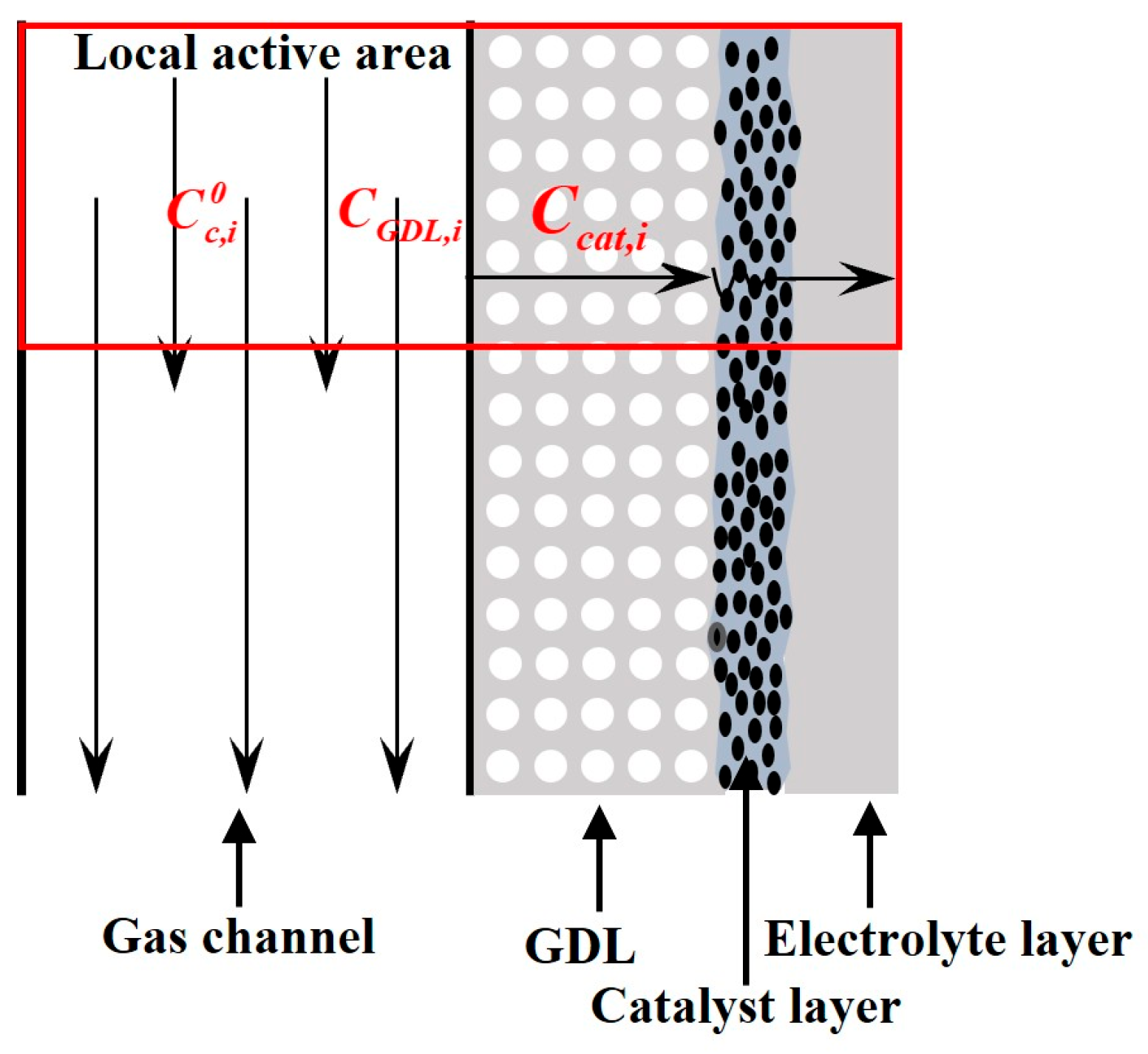 Energies 18 01754 g001