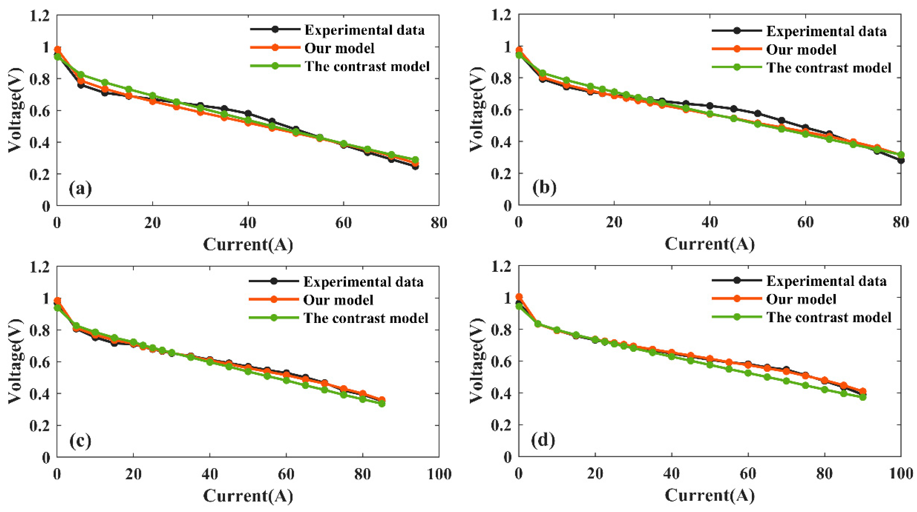Energies 18 01754 g005