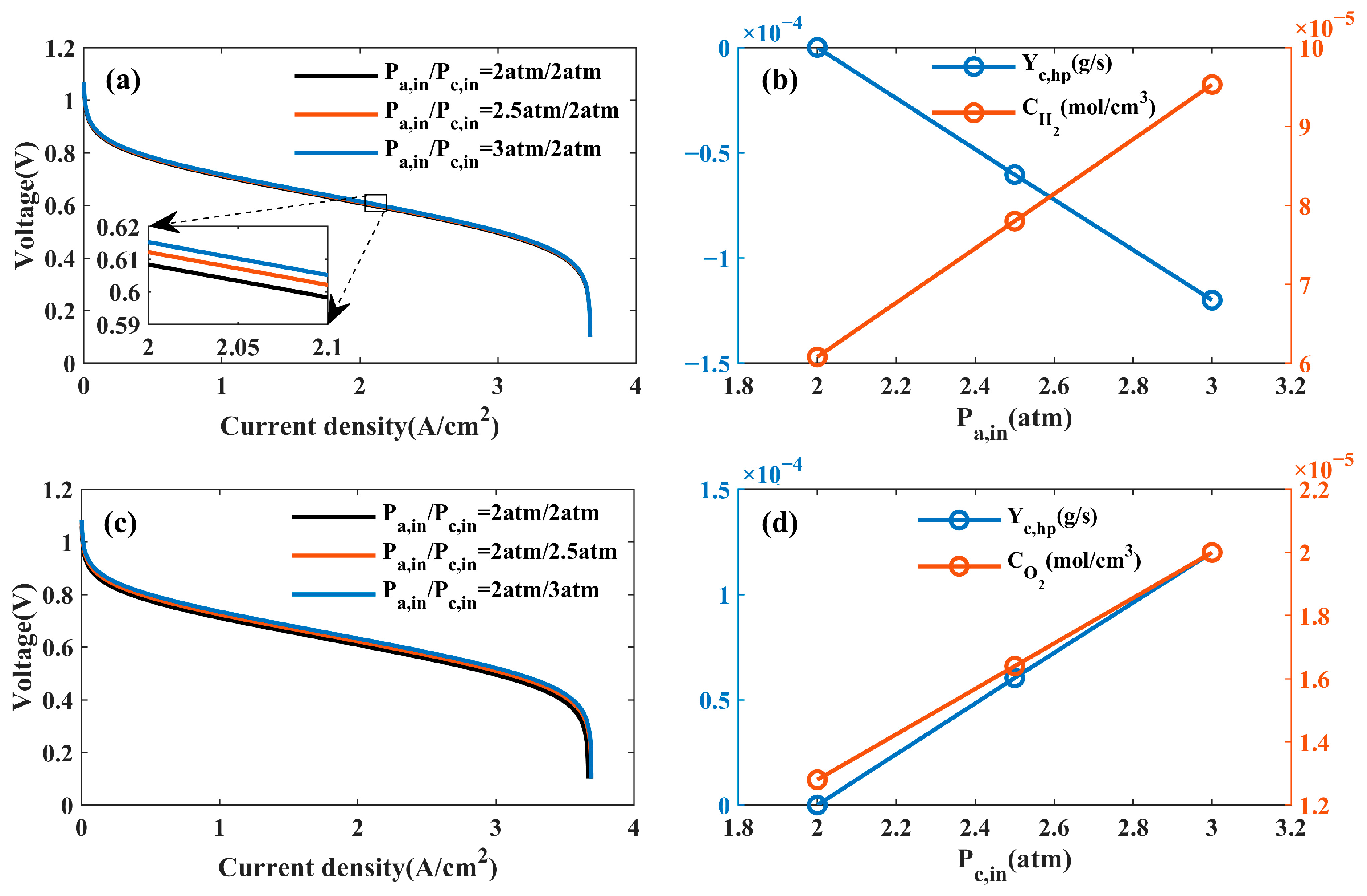 Energies 18 01754 g006