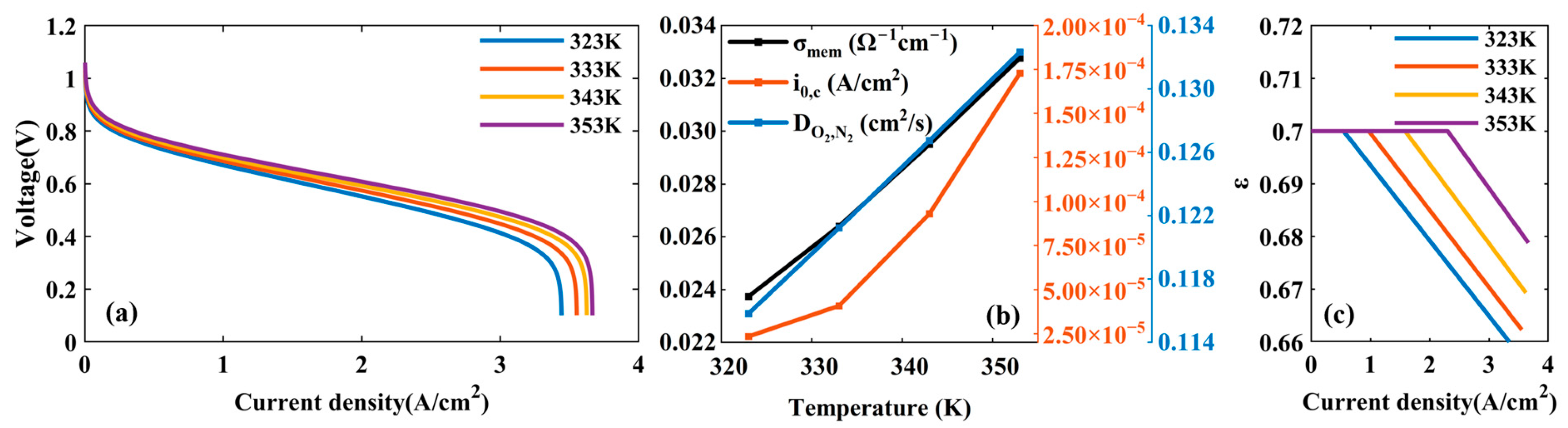 Energies 18 01754 g007