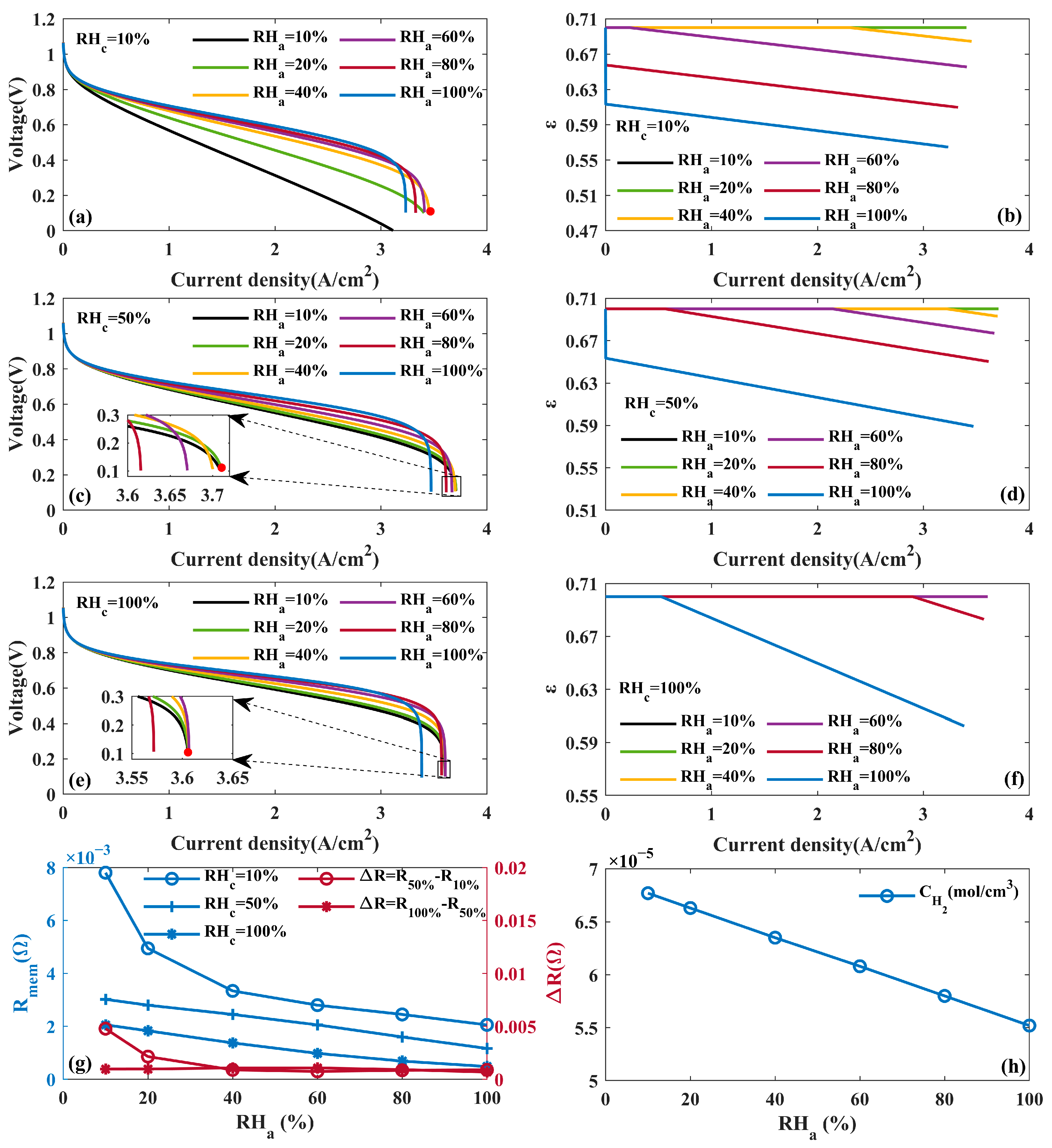 Energies 18 01754 g008