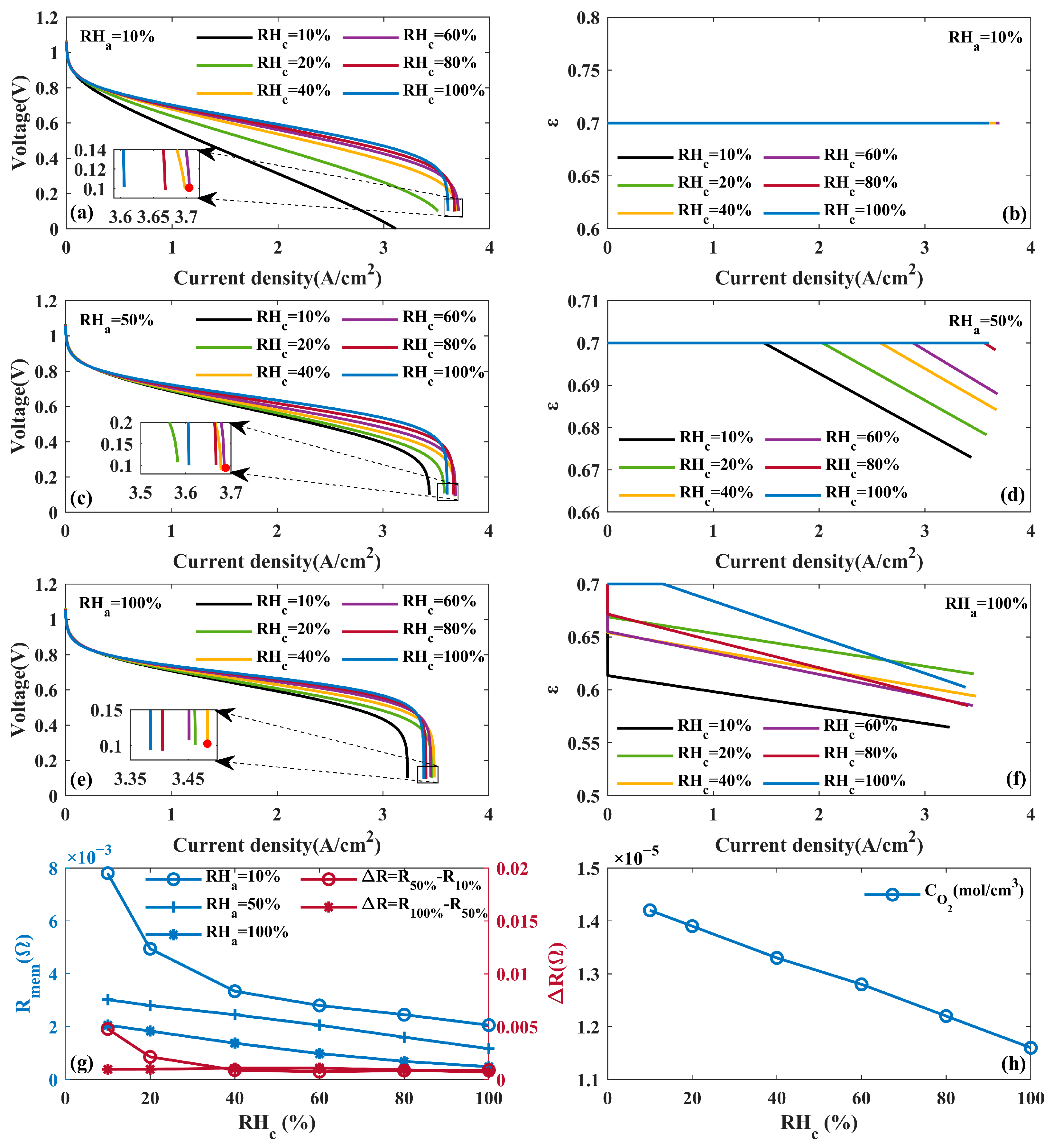 Energies 18 01754 g009