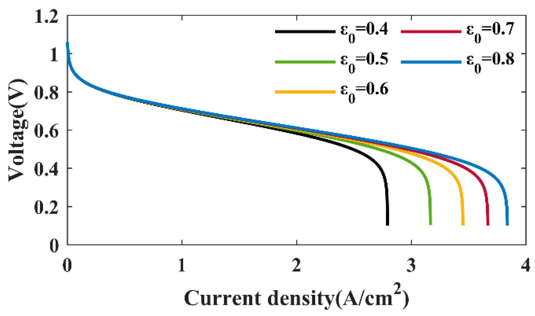 Energies 18 01754 g010