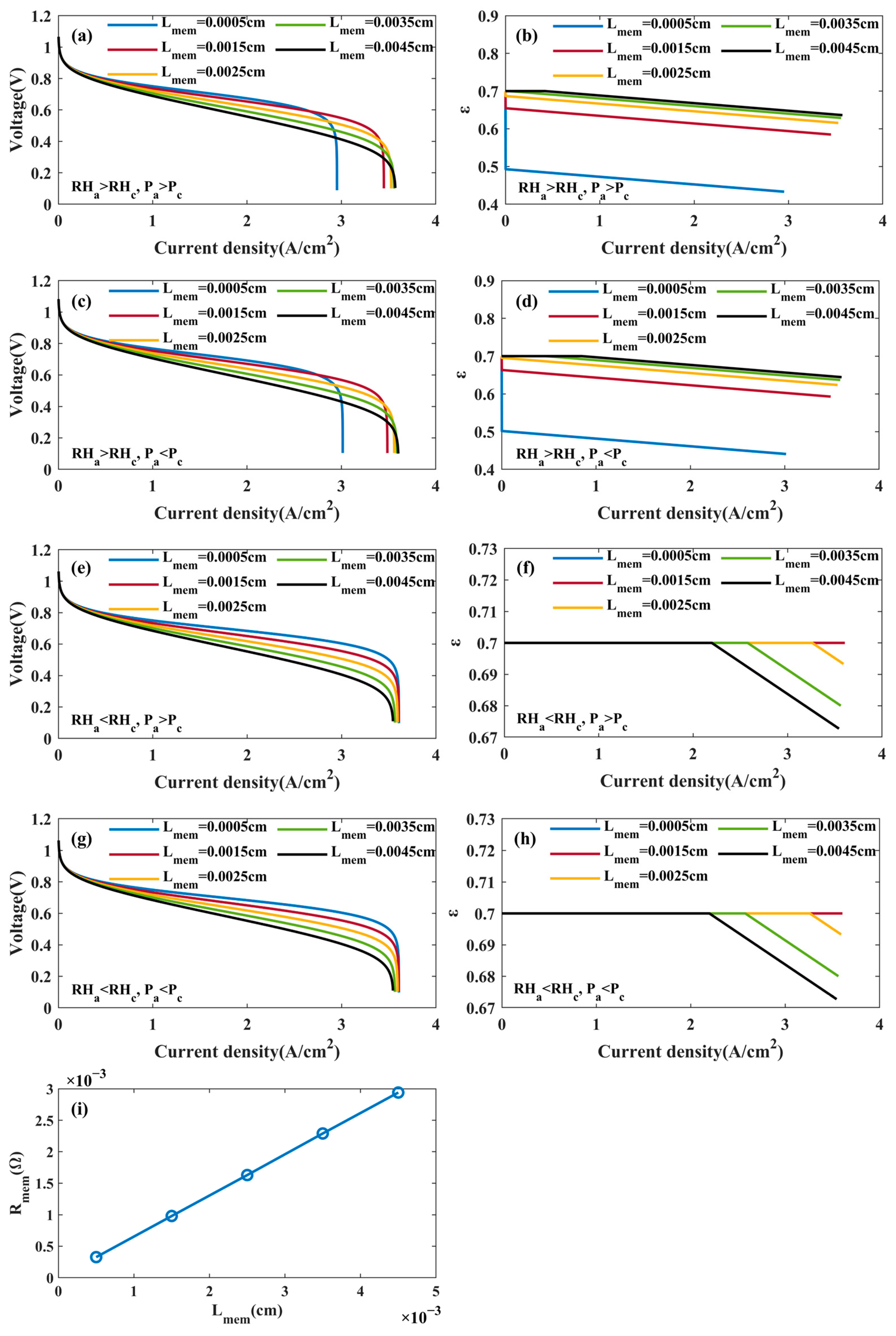Energies 18 01754 g011