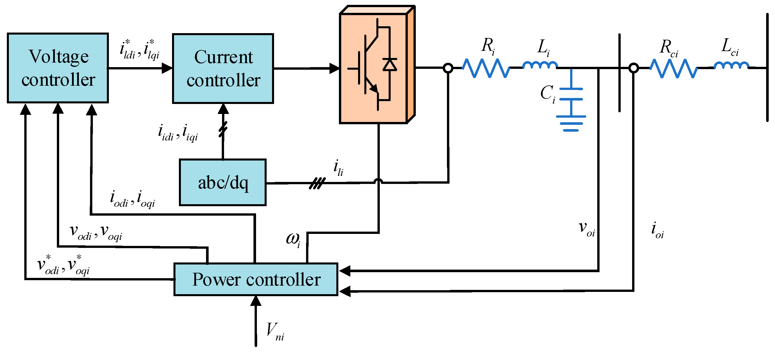 Energies 18 01755 g002