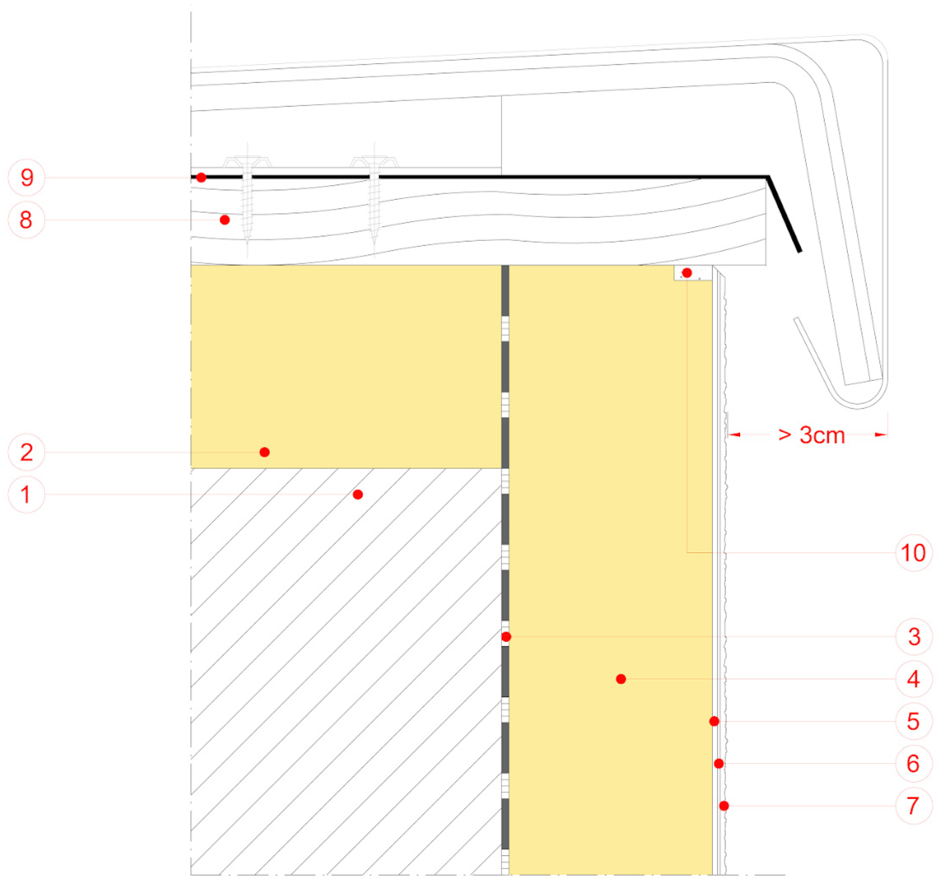 Energies 18 01758 g0a4
