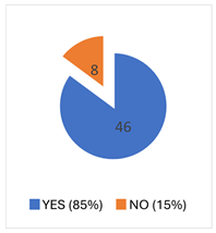 Energies 18 01758 i001