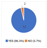 Energies 18 01758 i002