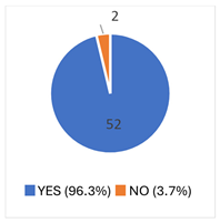 Energies 18 01758 i003