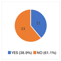 Energies 18 01758 i004