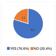 Energies 18 01758 i006