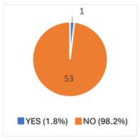 Energies 18 01758 i008