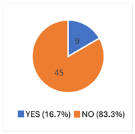 Energies 18 01758 i009