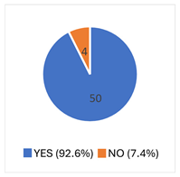 Energies 18 01758 i010