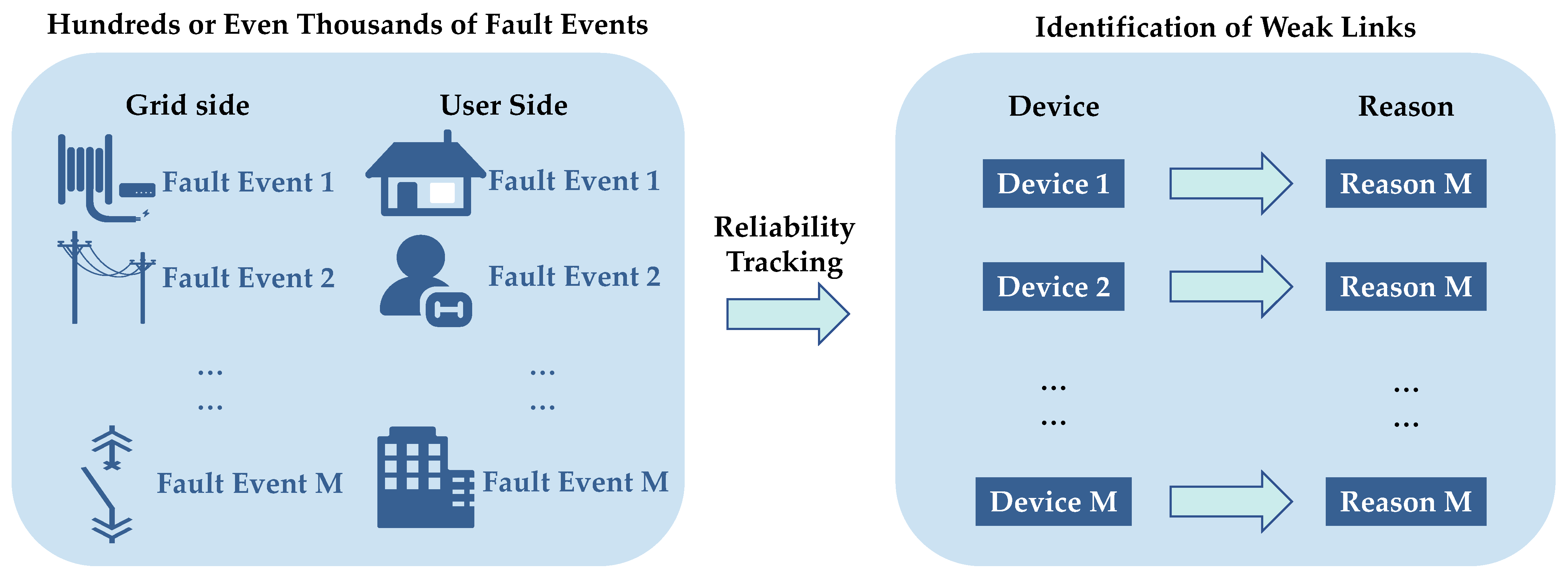 Energies 18 01760 g006