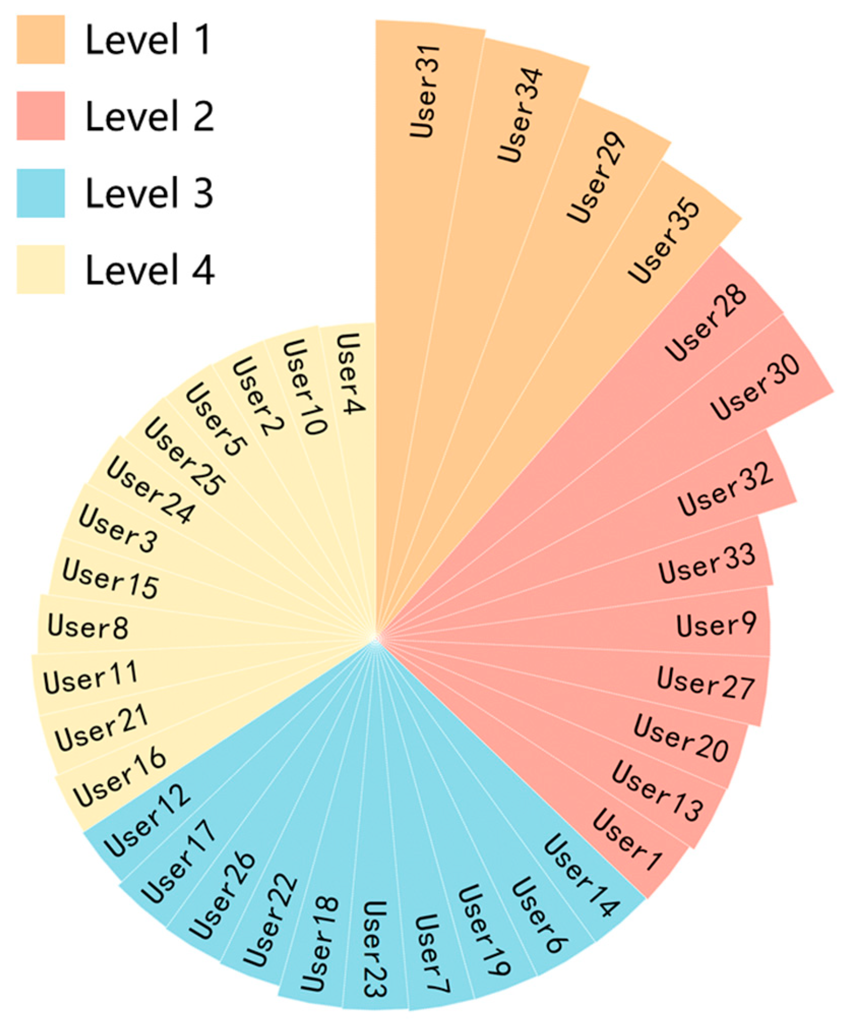 Energies 18 01760 g009